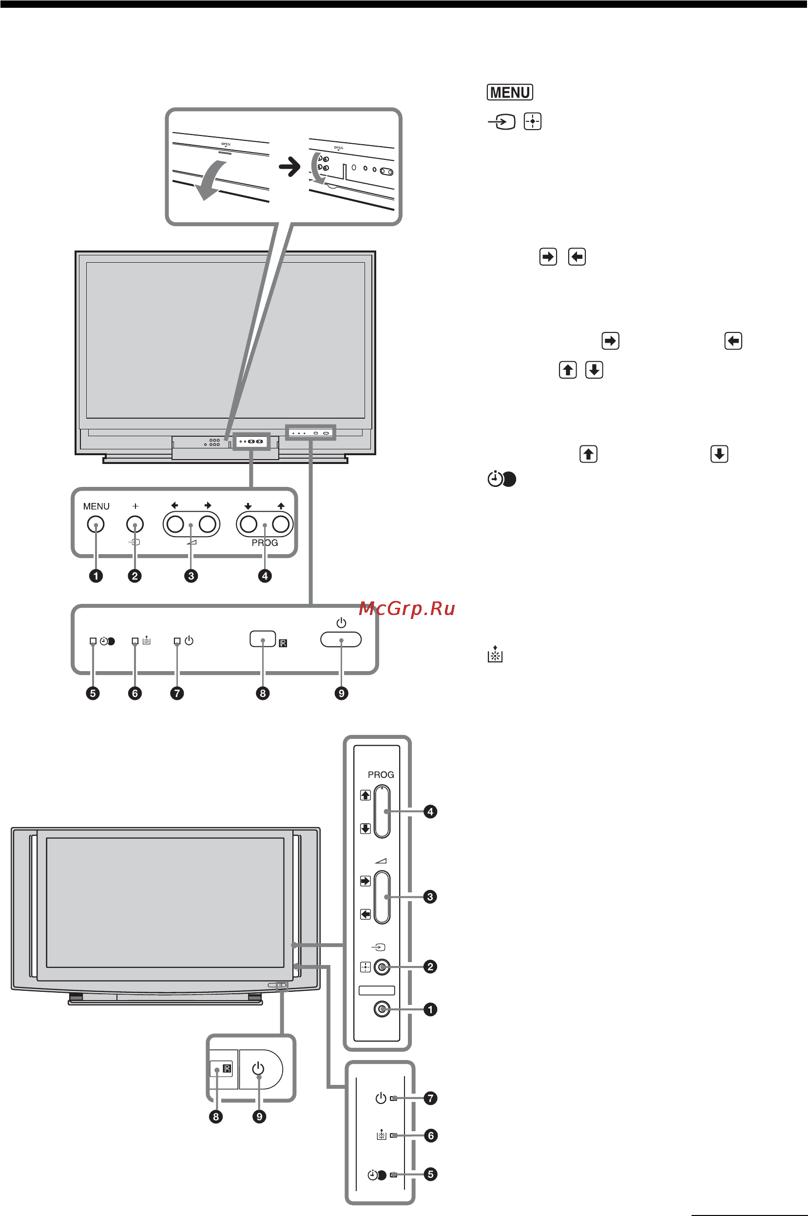 Sony BRAVIA KDS-55A2000 [263/372] Visão geral dos botões e indicadores do televisor