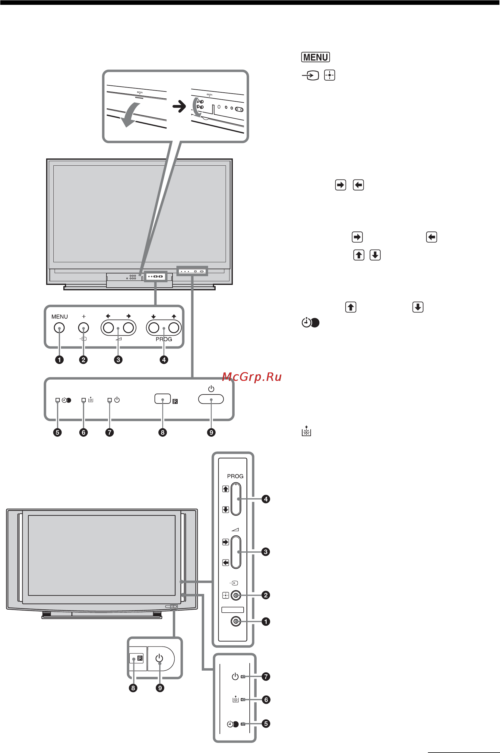 Sony BRAVIA KDS-55A2000 [321/372] Стр 27