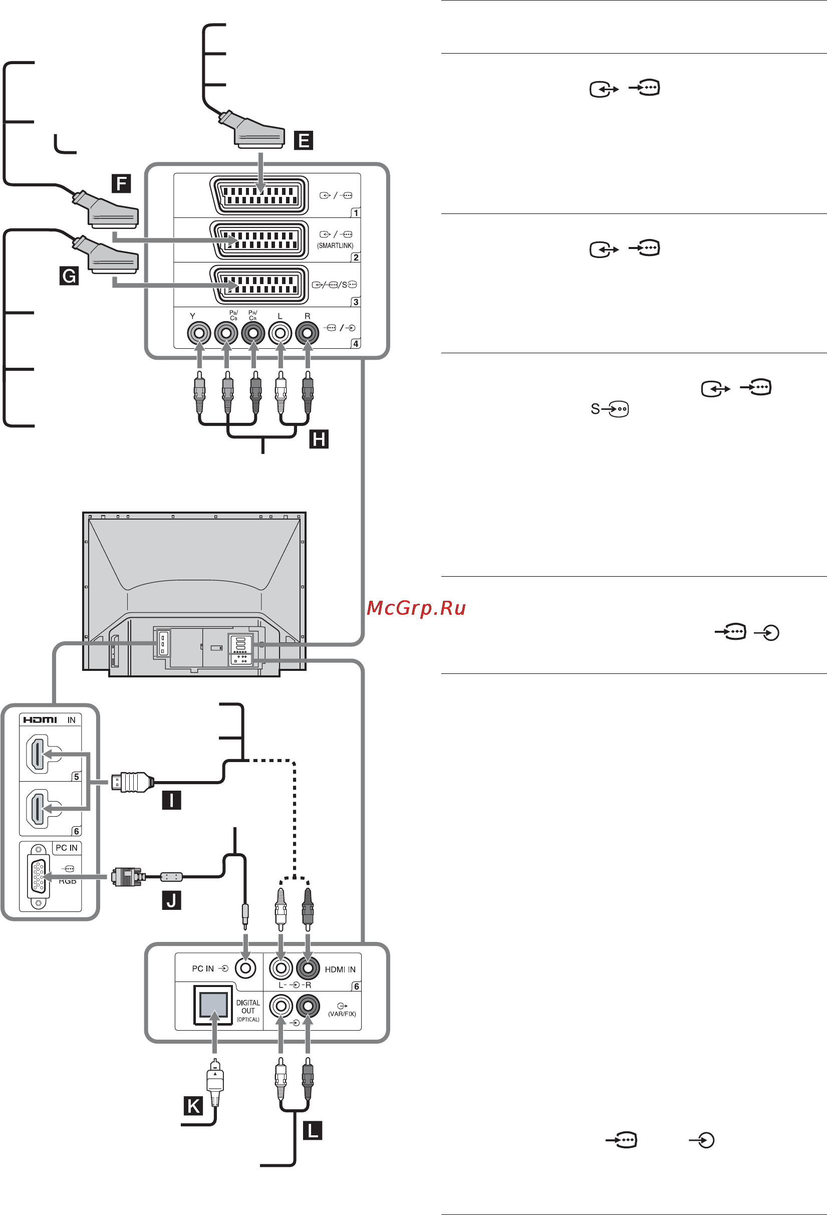 Sony BRAVIA KDS-70R2000 [354/372] Подключение к телевизоре на задней панели