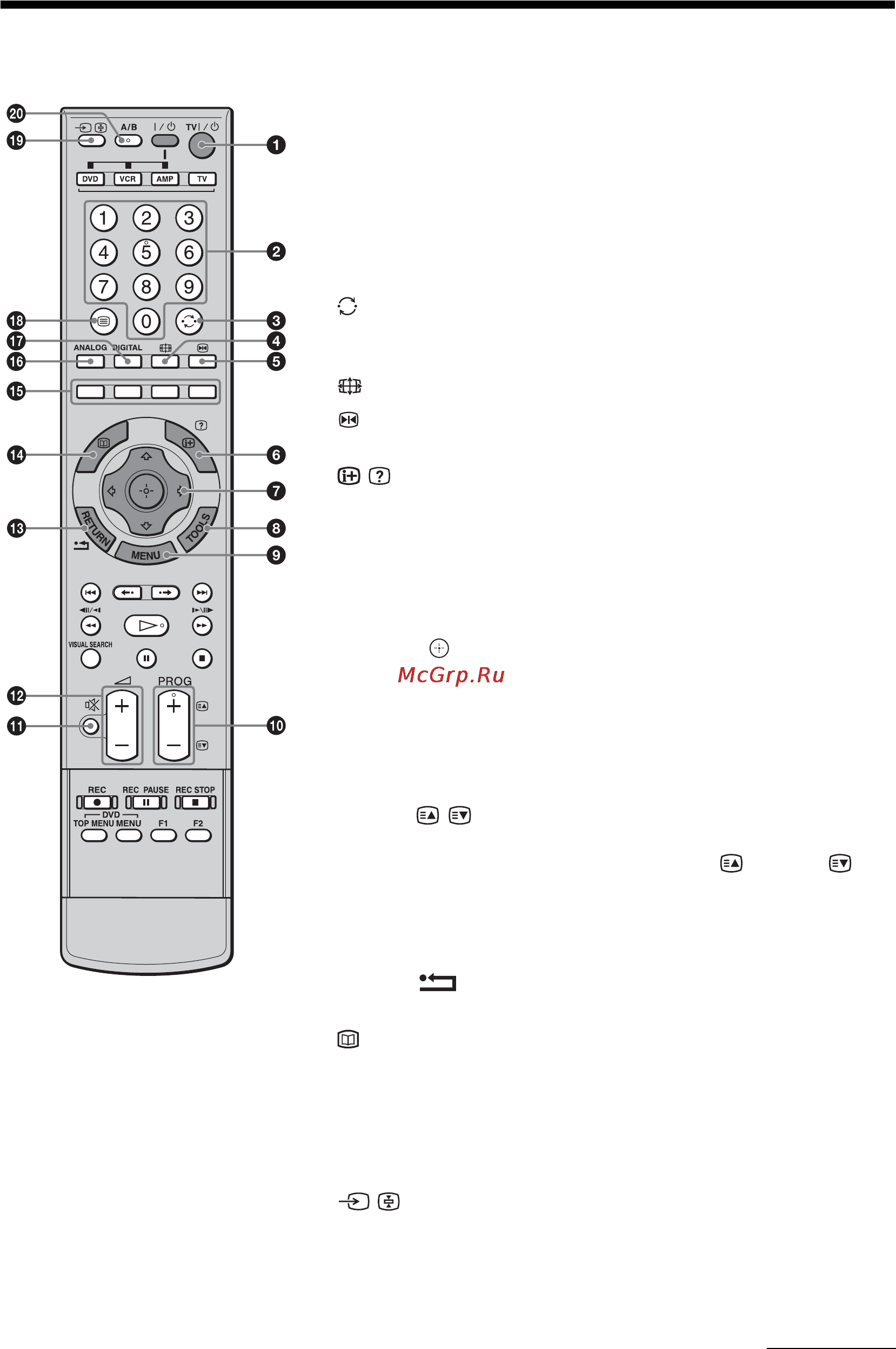 Sony BRAVIA KDS-55A2000 [81/372] Overzicht van de afstandsbediening