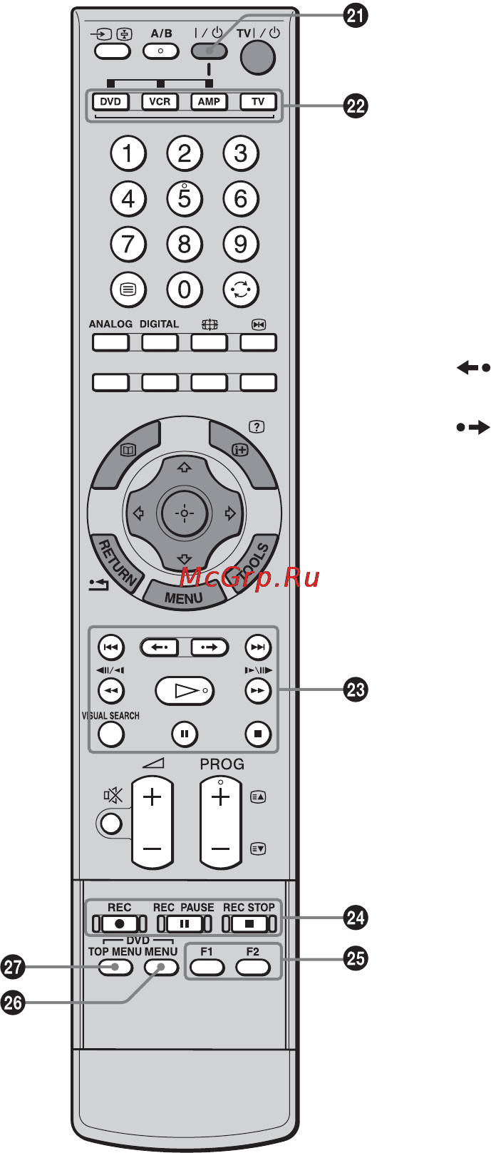 Sony BRAVIA KDS-55A2000 [82/372] Wd bedieningstoetsen voor dvd videorecorder