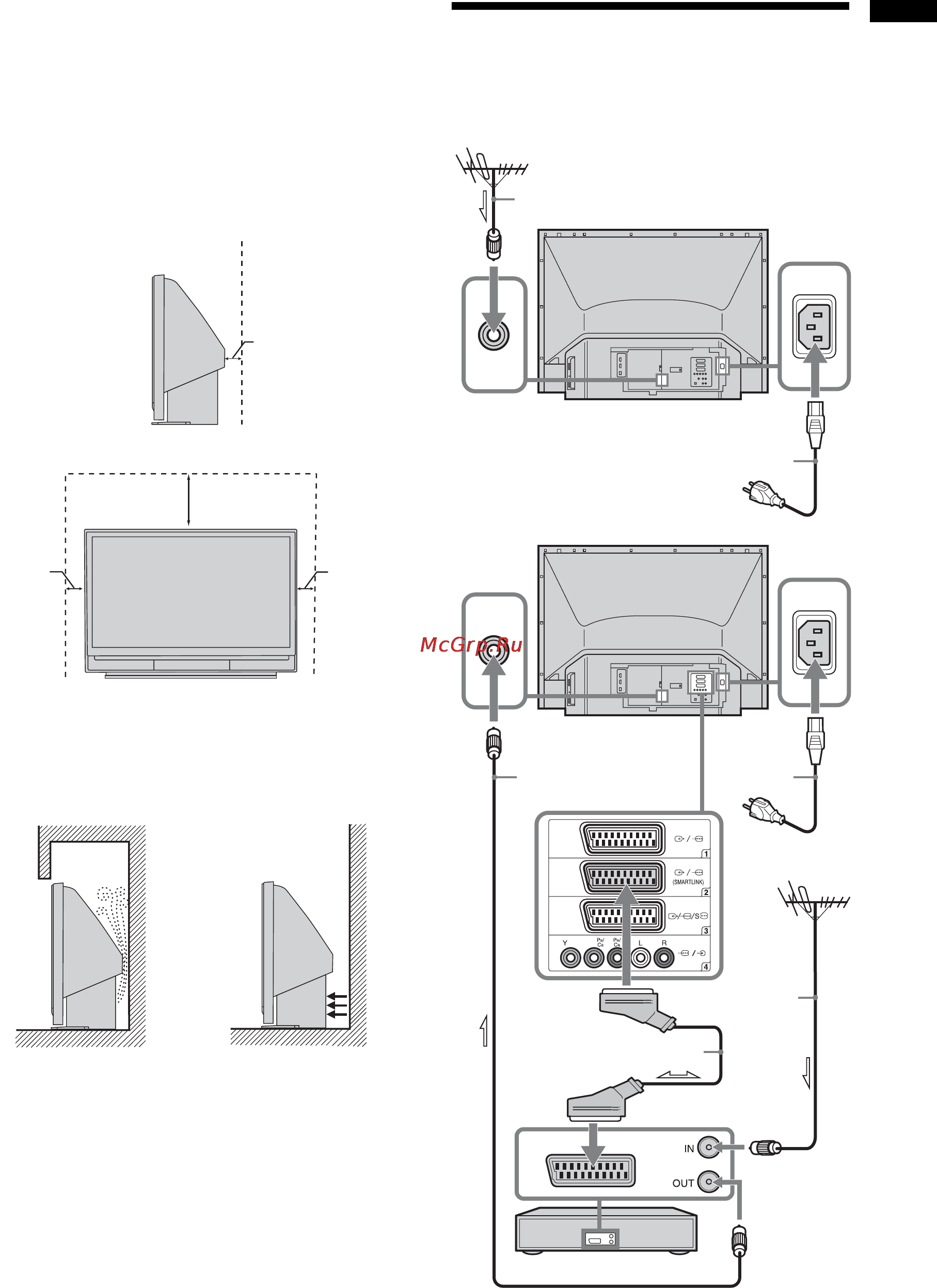 Sony BRAVIA KDS-55A2000 [9/372] Σύνδεση κεραίας συσκευής ίντε