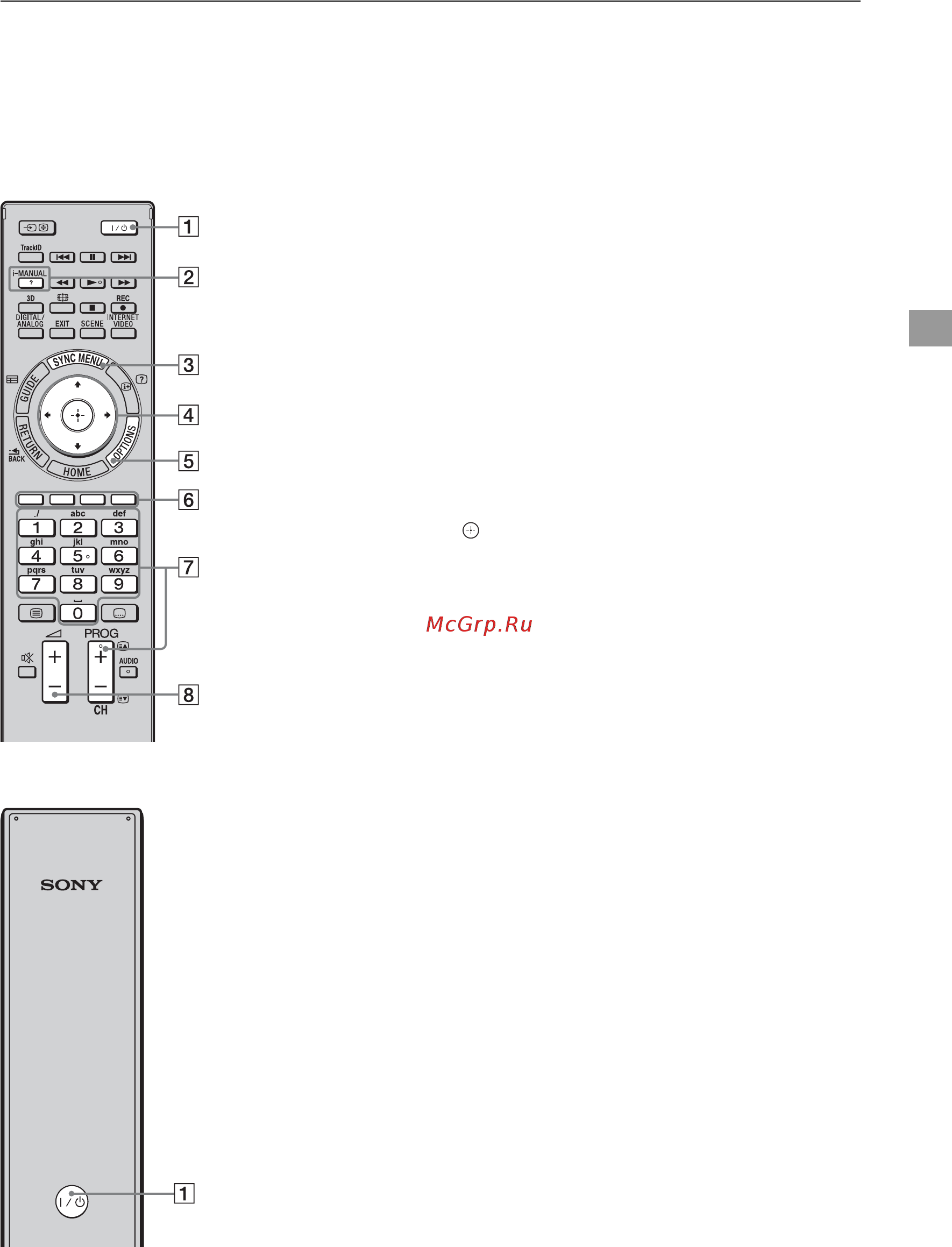 Sony BRAVIA KDL-40EX729 [19/44] Компоненты и элементы управления пульта ду