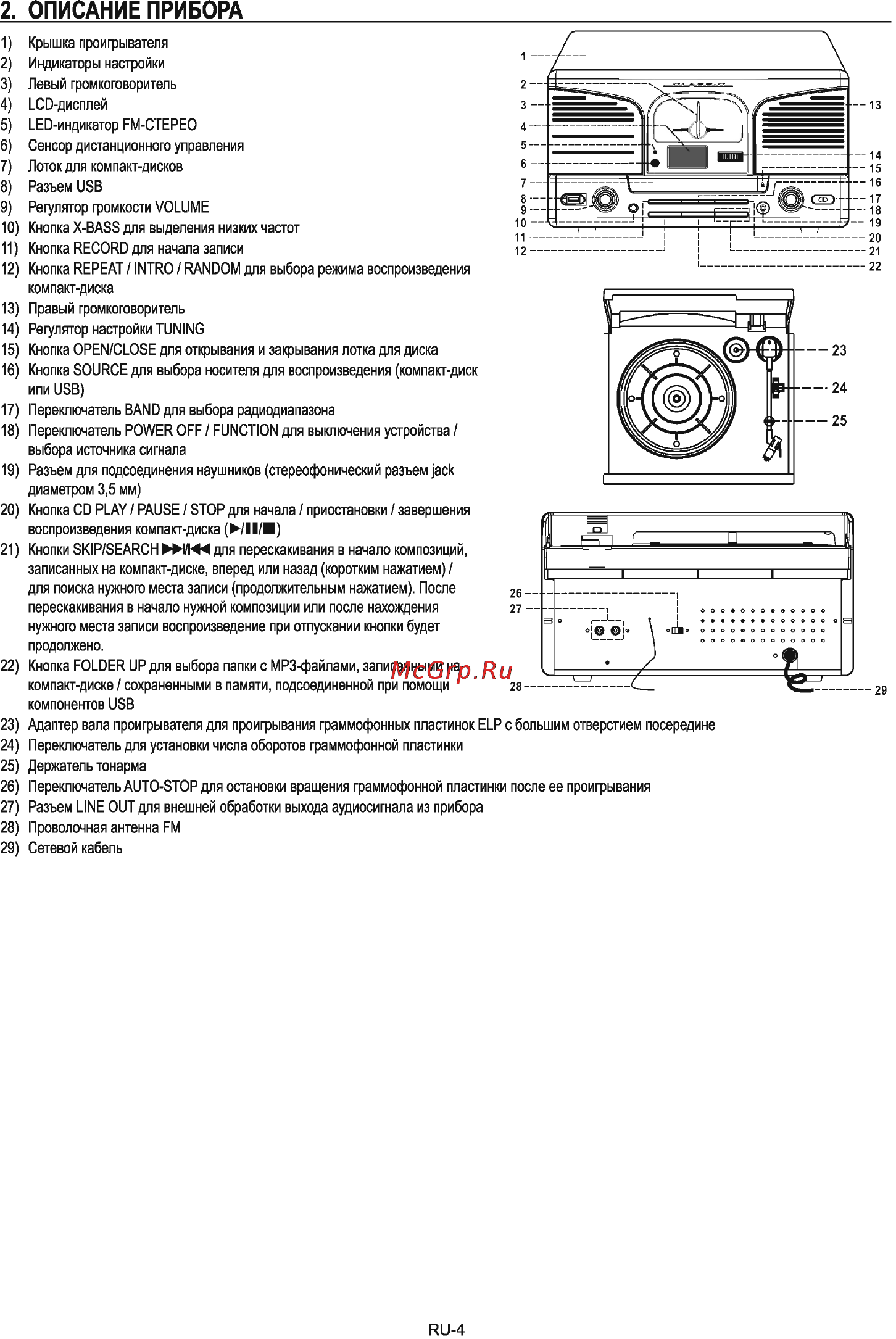 Sencor STT 114BLUE [6/13] Описание прибора