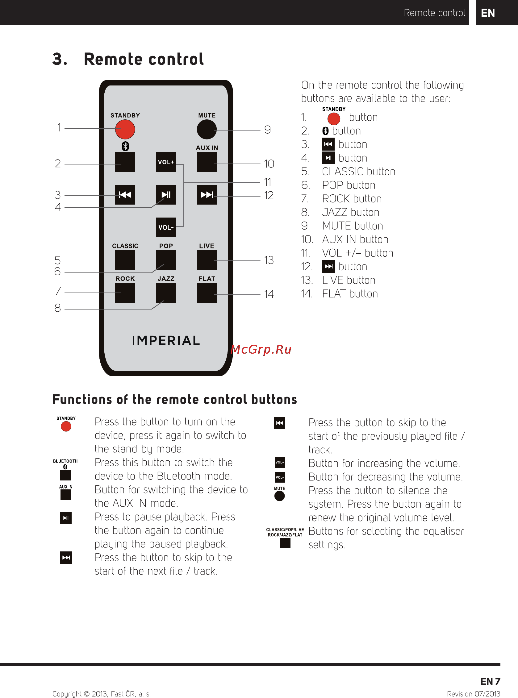 Sencor IMPERIAL BTS 600 [9/16] Remote control