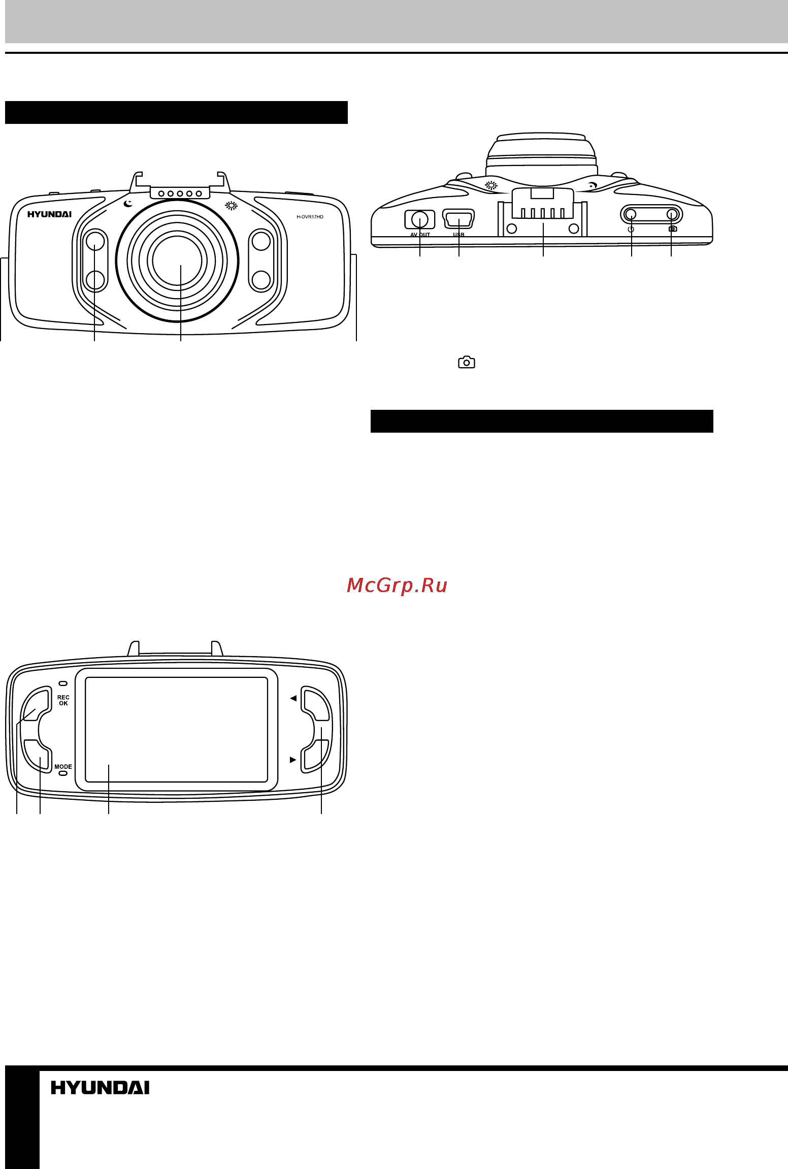 Hyundai H-DVR17HD [3/8] Операции с устройством