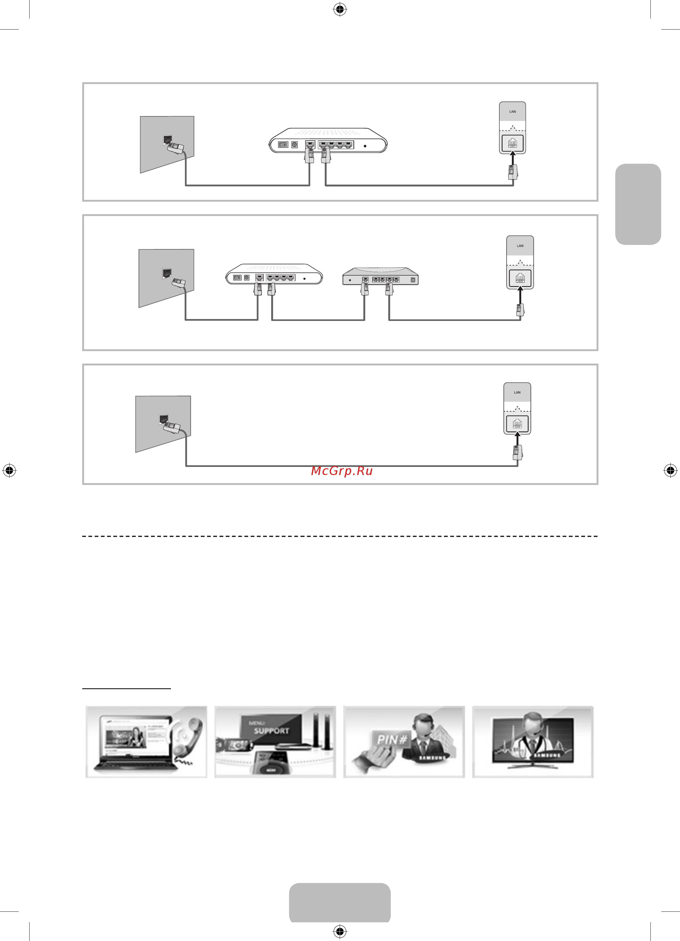 Samsung UltraHD UE55F9000AT [15/25] Что такое удаленная поддержка