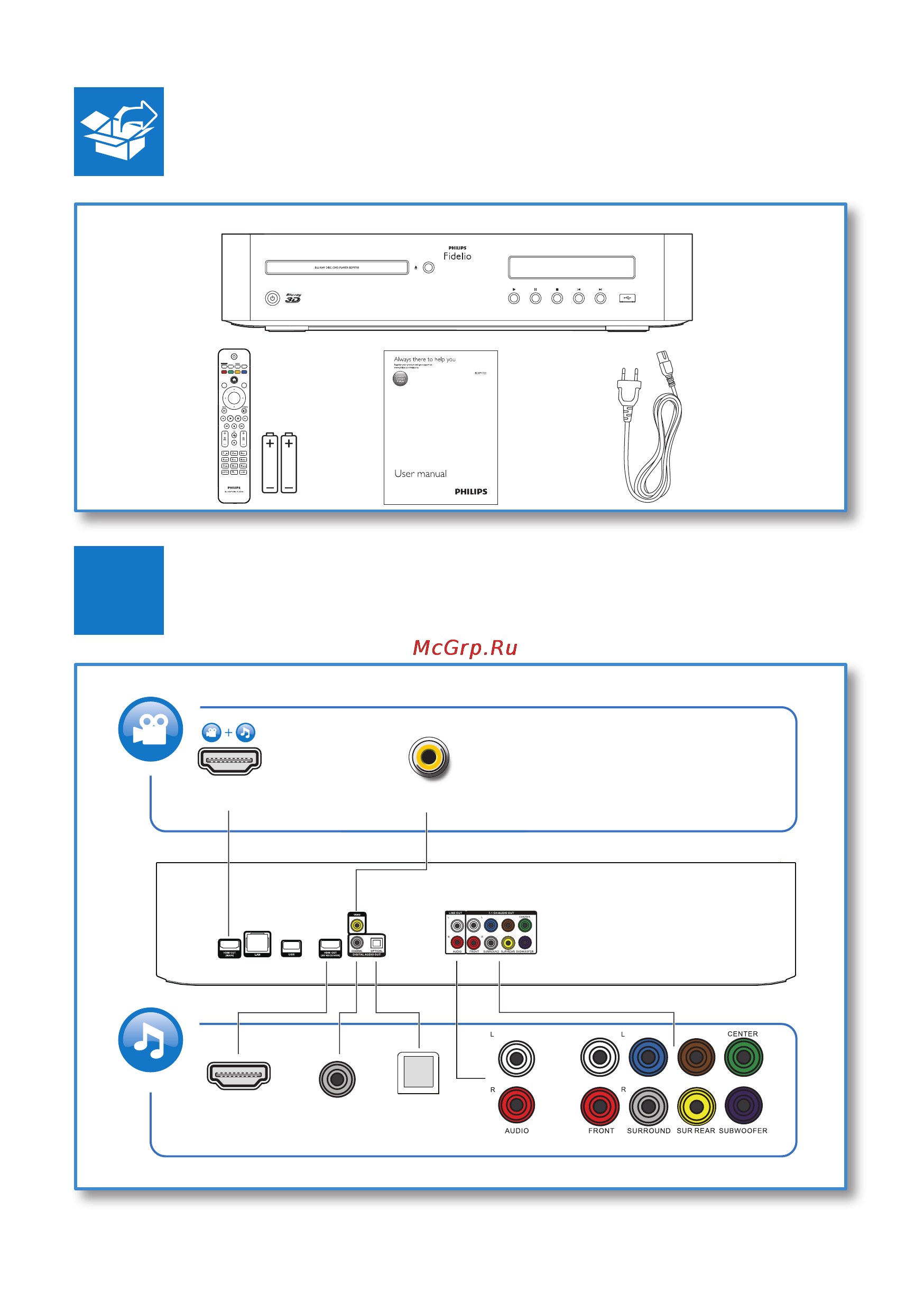 Philips BDP9700/51 Инструкция по эксплуатации онлайн [3/37] 86021