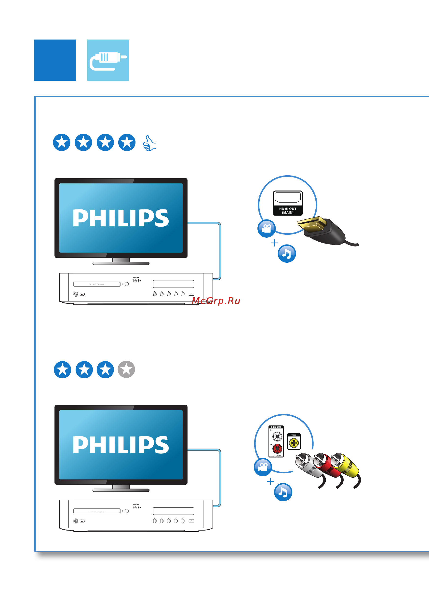 Philips BDP9700/51 Инструкция по эксплуатации онлайн [4/37] 86021