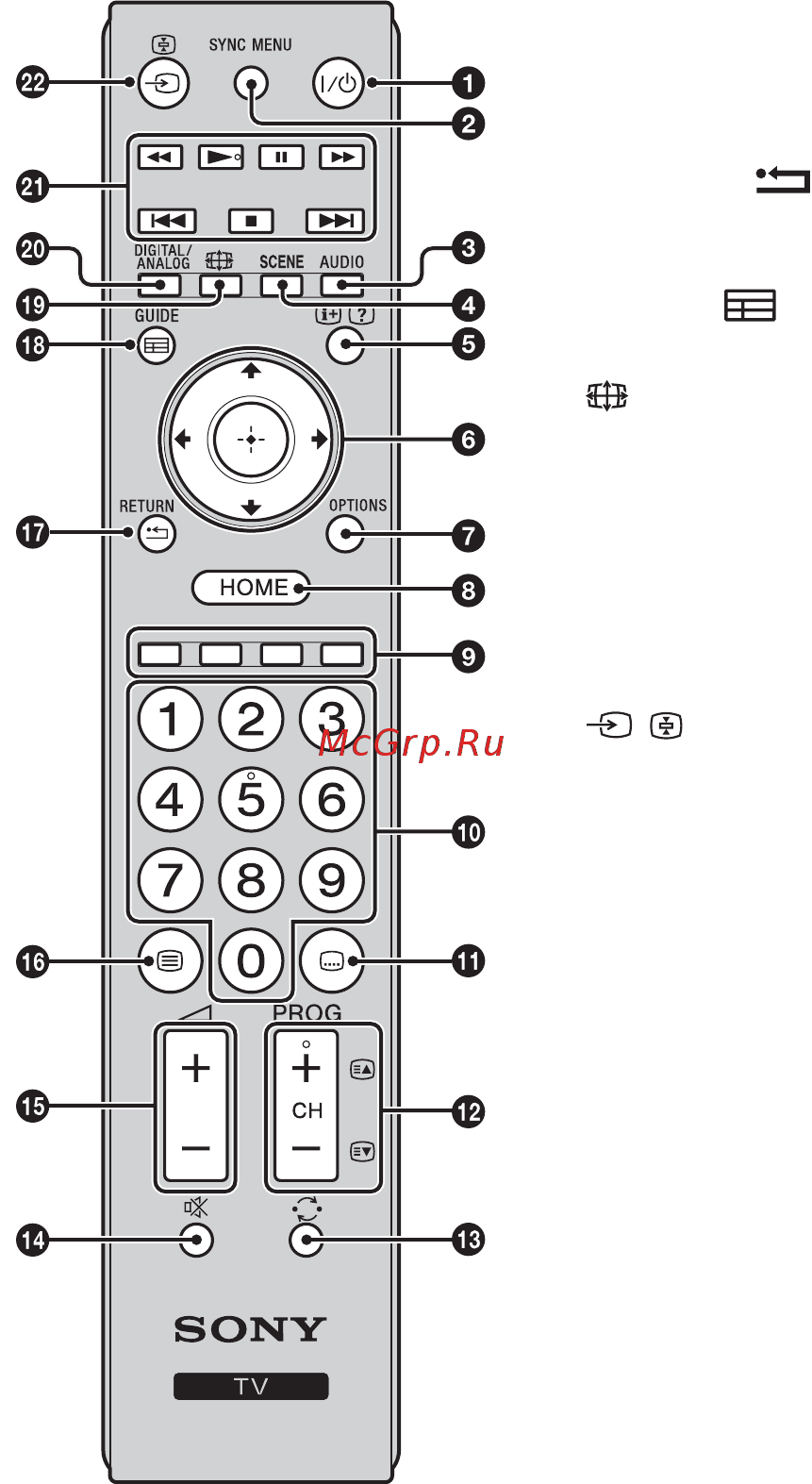 Sony BRAVIA KDL-42EX410 Инструкция по эксплуатации онлайн [103/332] 86029