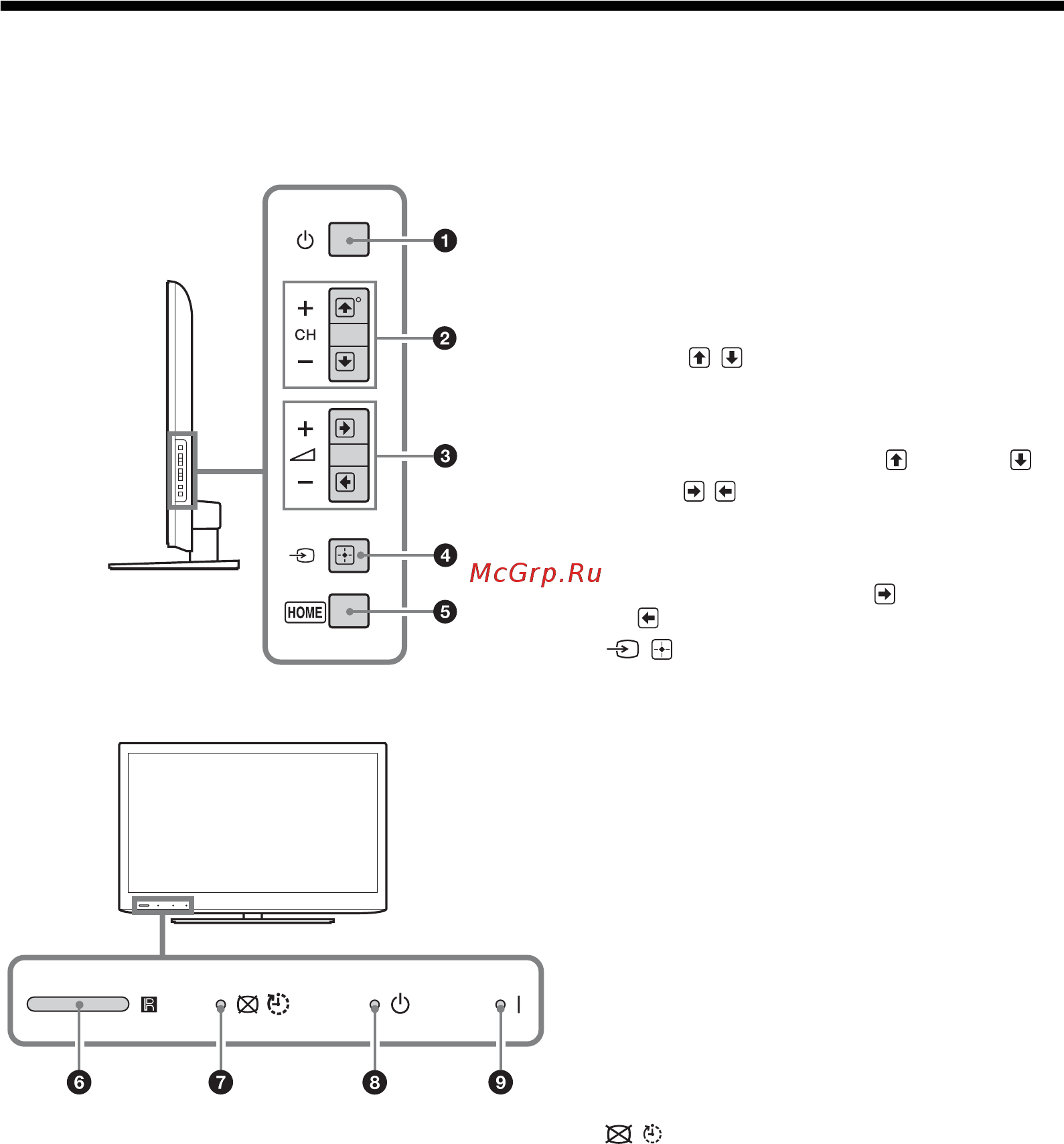 Sony BRAVIA KDL-42EX410 [104/332] Επισκ πηση των κ υμπιών και των ενδεί εων της τηλε ρασης