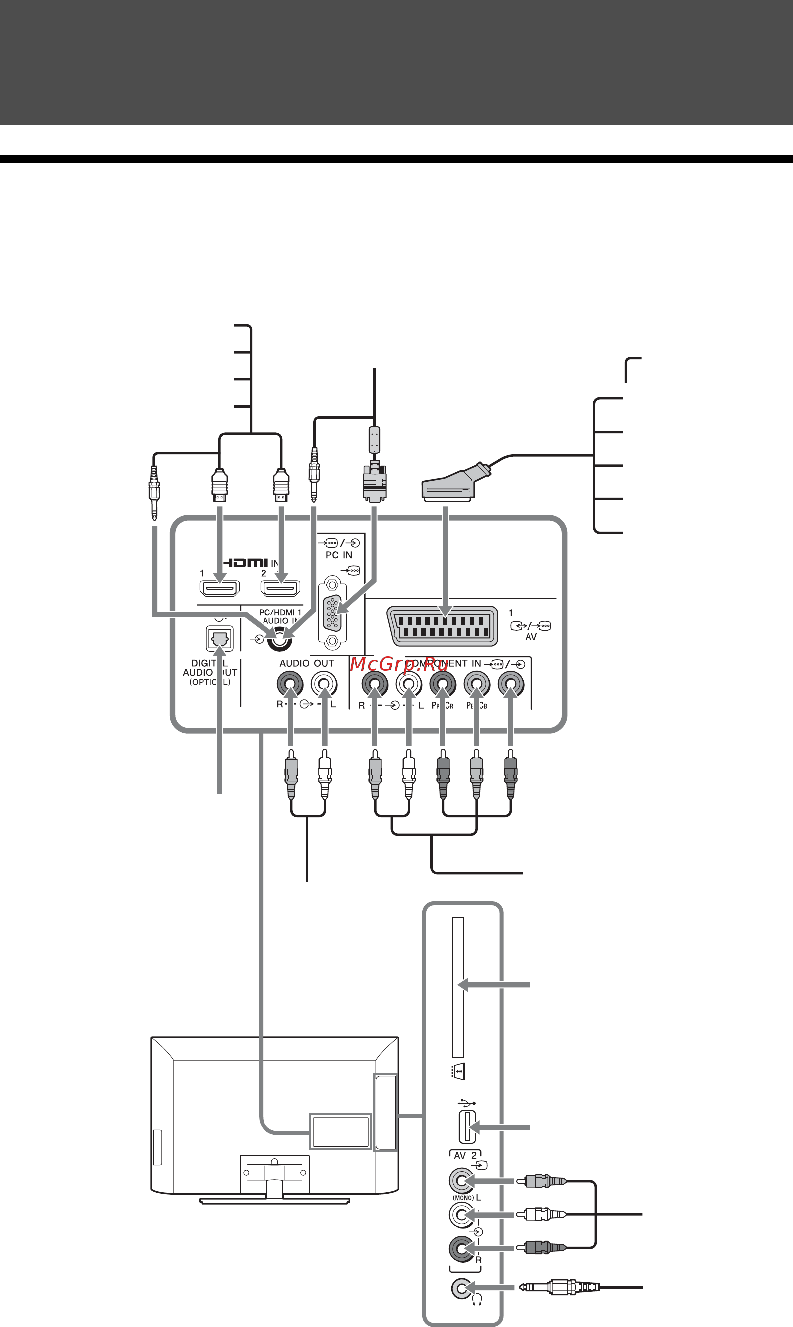 Sony BRAVIA KDL-22EX310 [110/332] Σύνδεση πρ αιρετικών συσκευών