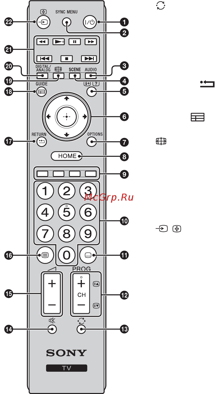 Sony BRAVIA KDL-22EX310 Инструкция по эксплуатации онлайн [199/332] 86027