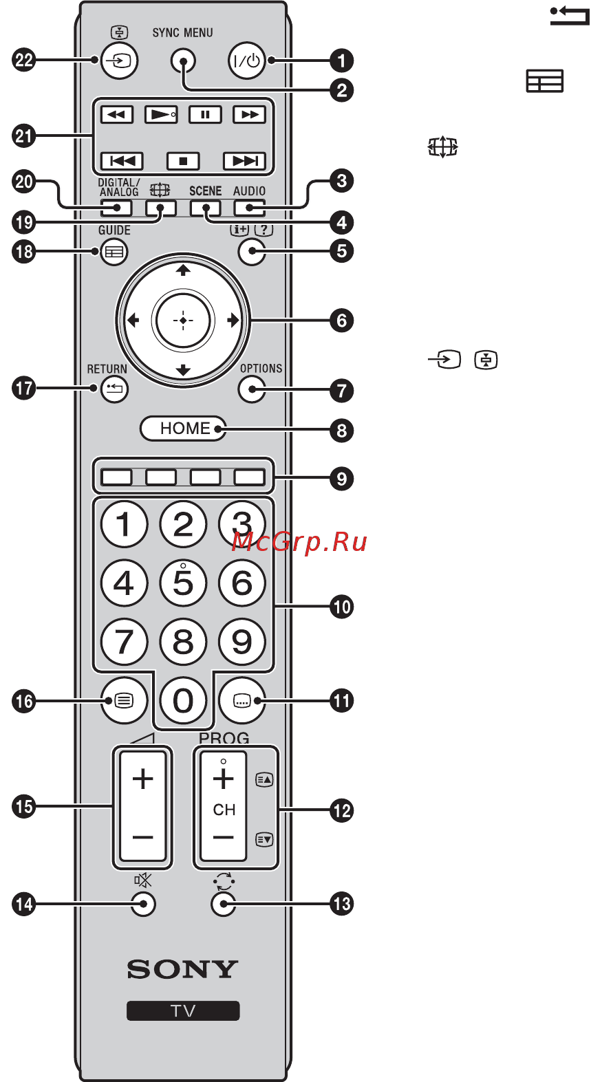 Sony BRAVIA KDL-32EX310 Инструкция по эксплуатации онлайн [294/332] 86032