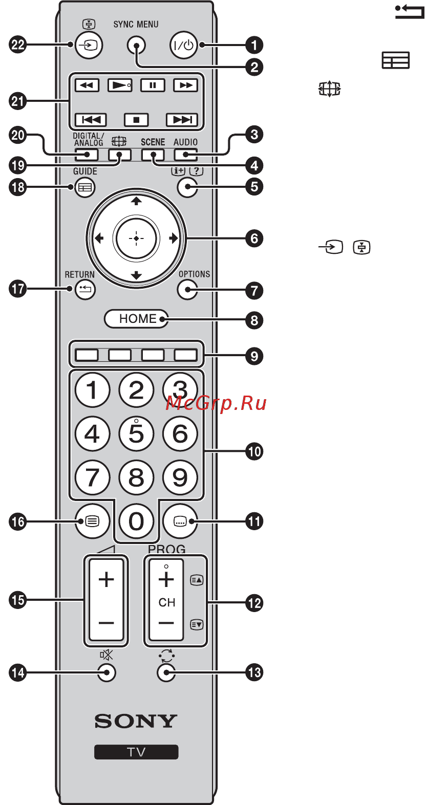Sony BRAVIA KDL-22EX310 Инструкция по эксплуатации онлайн [58/332] 86027
