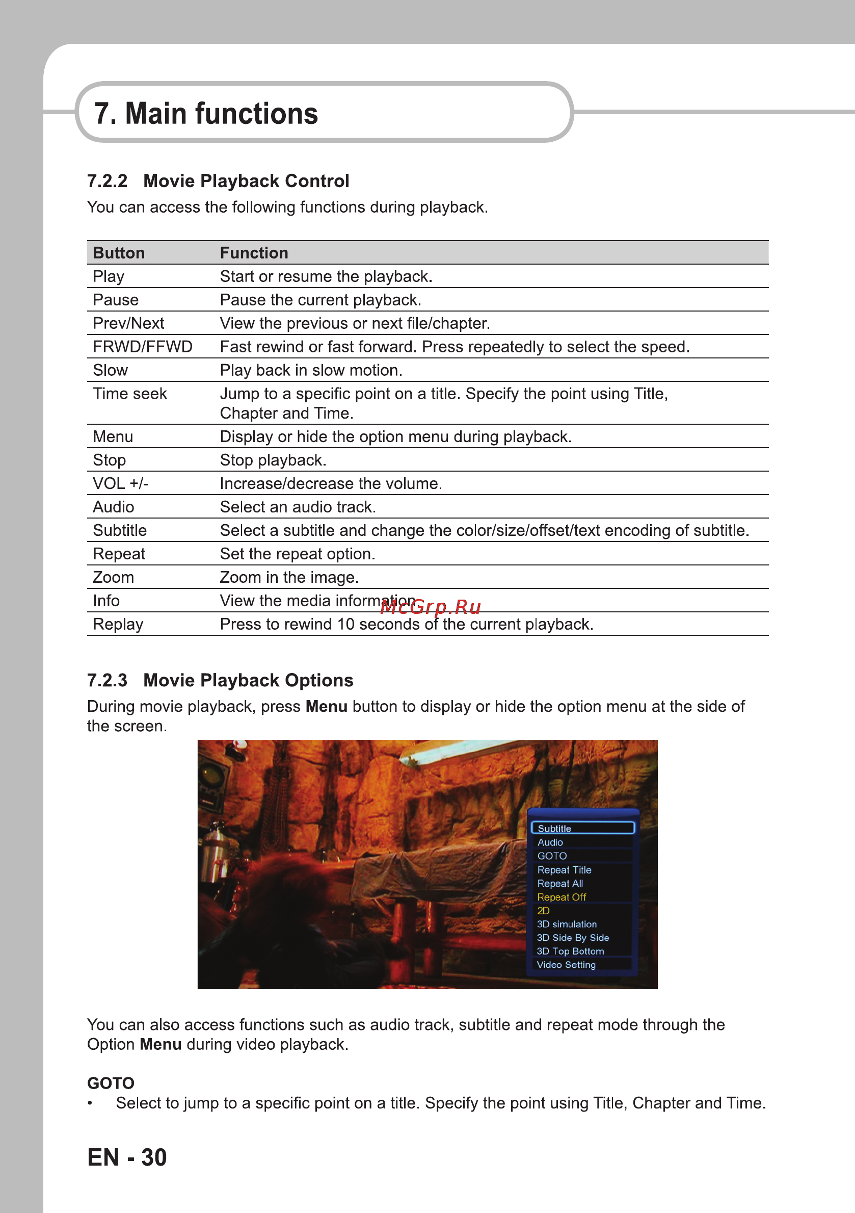 Sencor SMP 9000 [32/68] Main functions