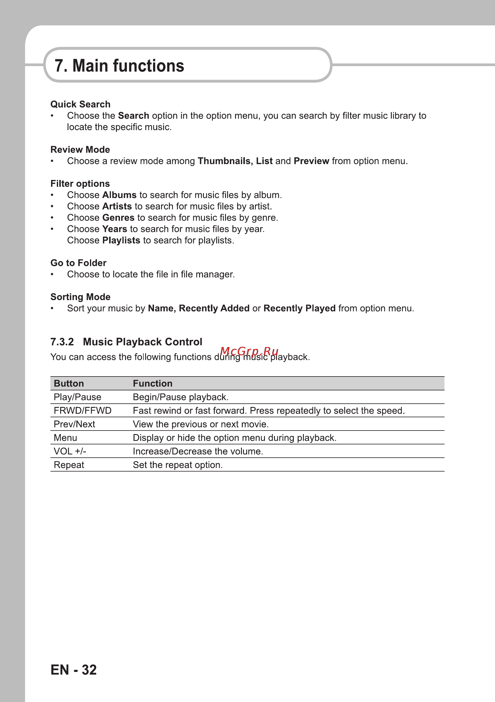 Sencor SMP 9000 [34/68] Main functions