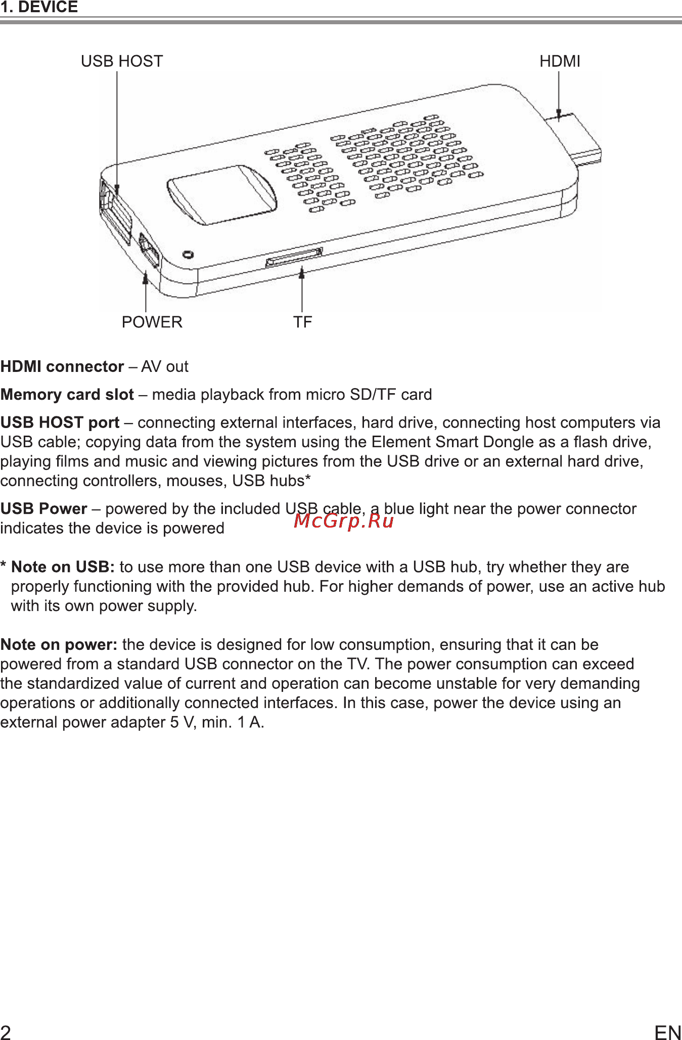 Sencor ELEMENT SMART DONGLE MK2 Инструкция по эксплуатации онлайн [4/14] 86040