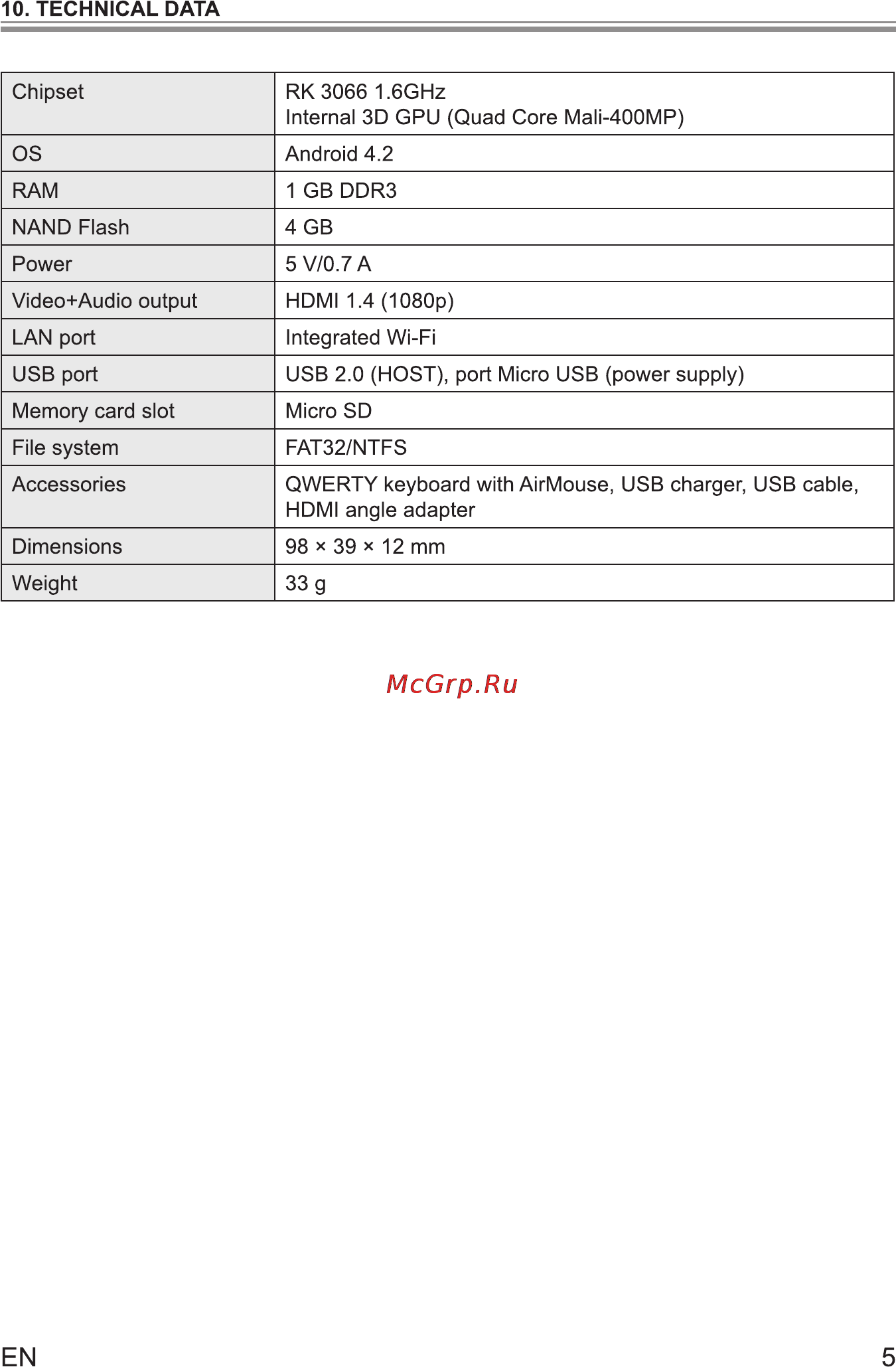 Sencor ELEMENT SMART DONGLE MK2 Инструкция по эксплуатации онлайн [7/14] 86040