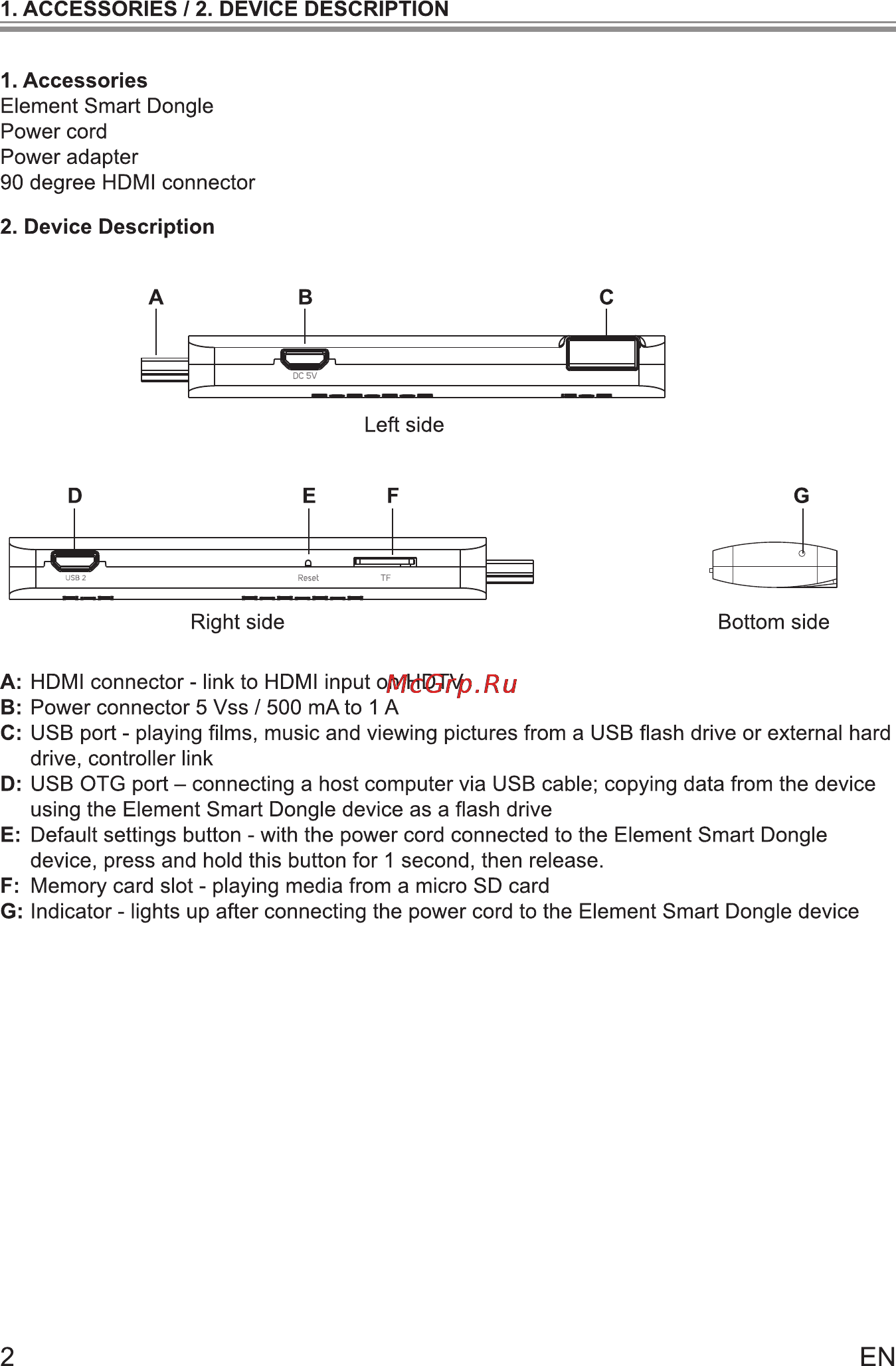 Sencor ELEMENT SMART DONGLE Инструкция по эксплуатации онлайн [3/12] 86043