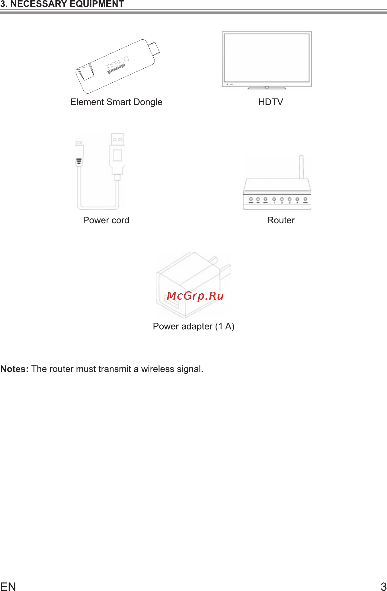 Sencor ELEMENT SMART DONGLE Инструкция по эксплуатации онлайн [4/12] 86043
