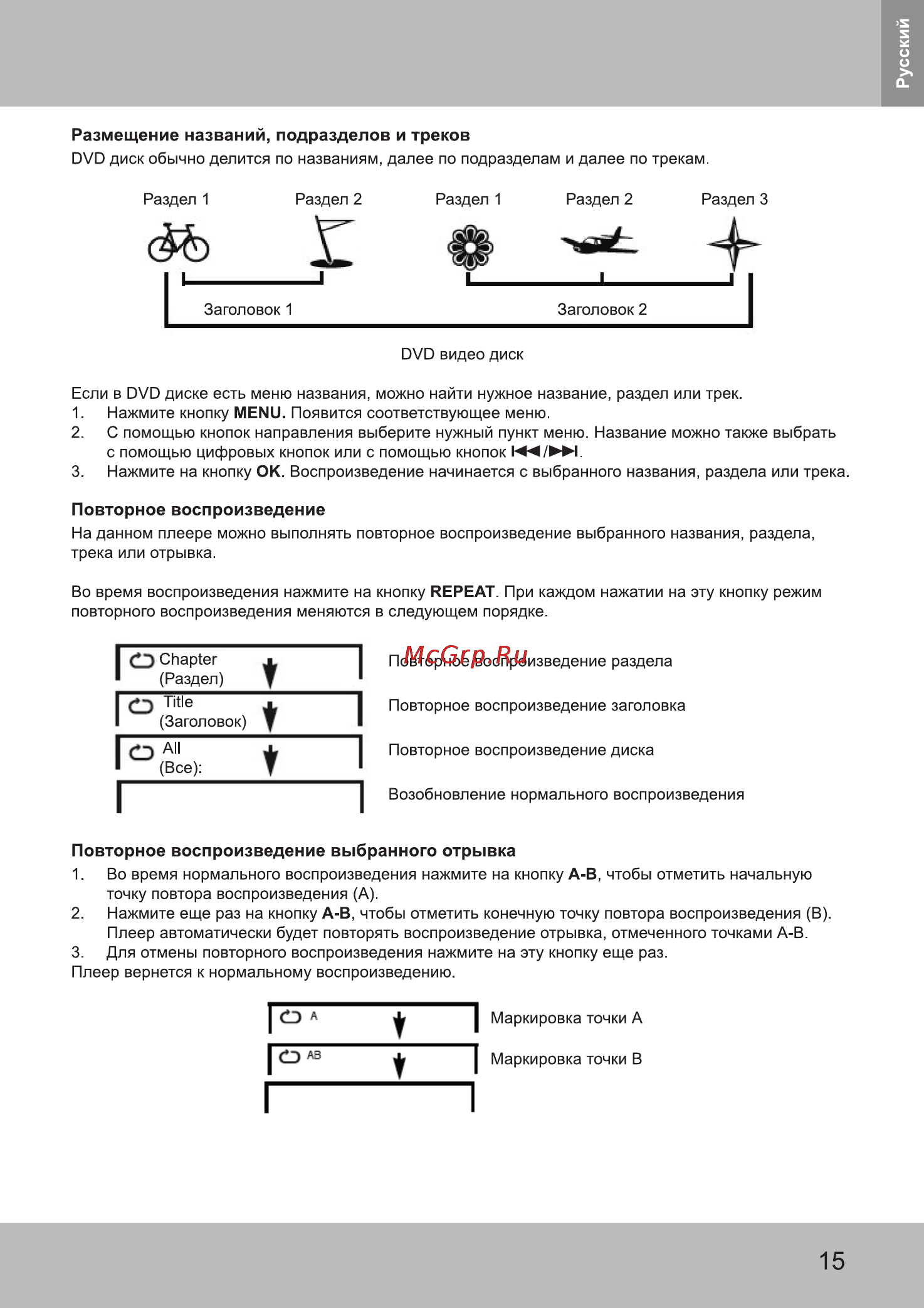 Sencor SPV 7950 HELLO KITTY Инструкция по эксплуатации онлайн [16/34] 86046