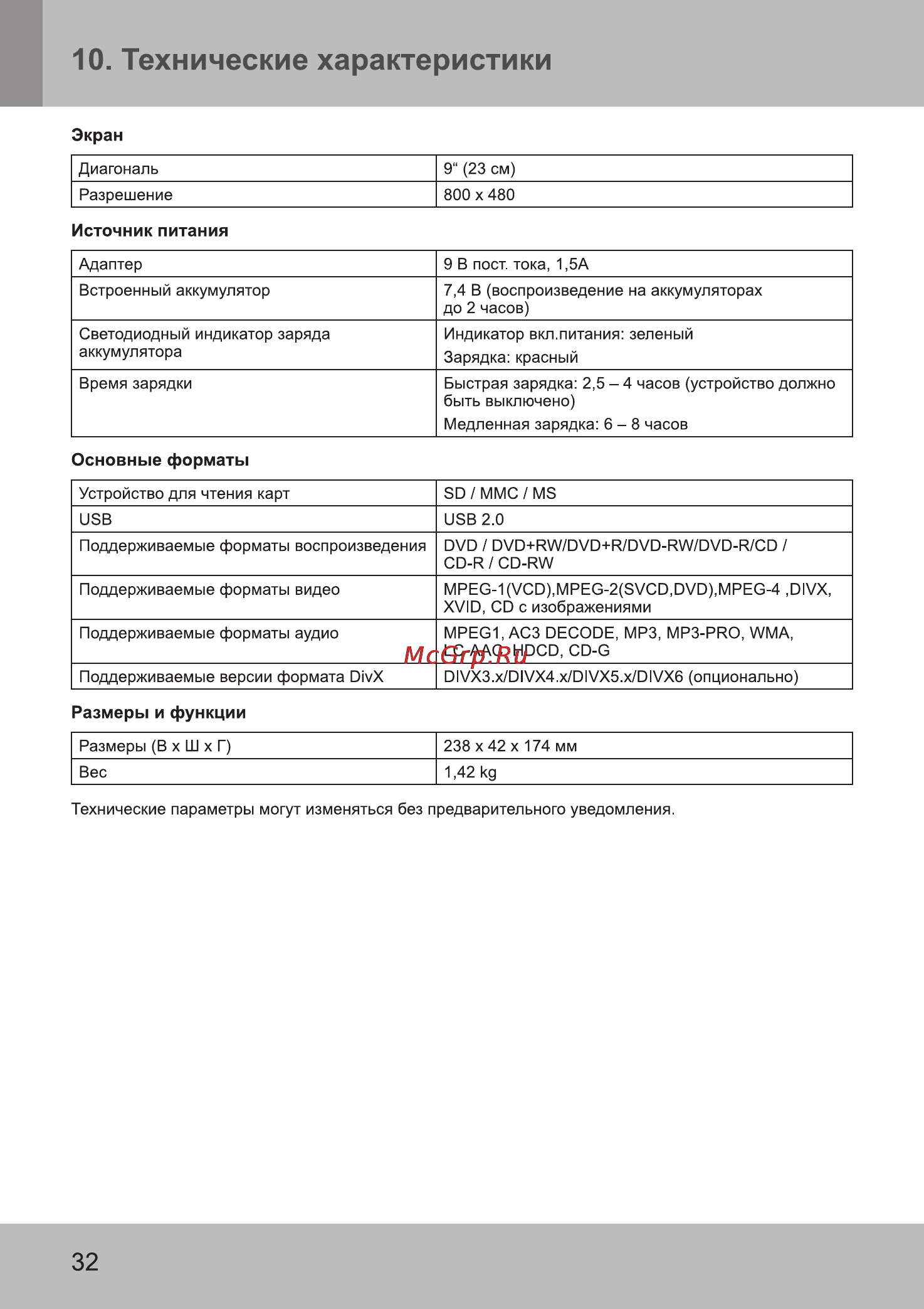 Sencor SPV 7950 HELLO KITTY [33/34] Технические характеристики