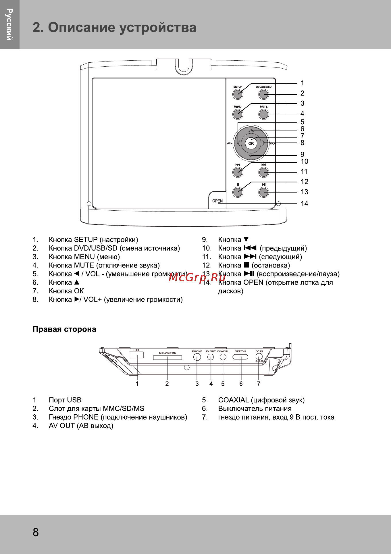 Sencor SPV 2750 HELLO KITTY [9/27] Описание устройства
