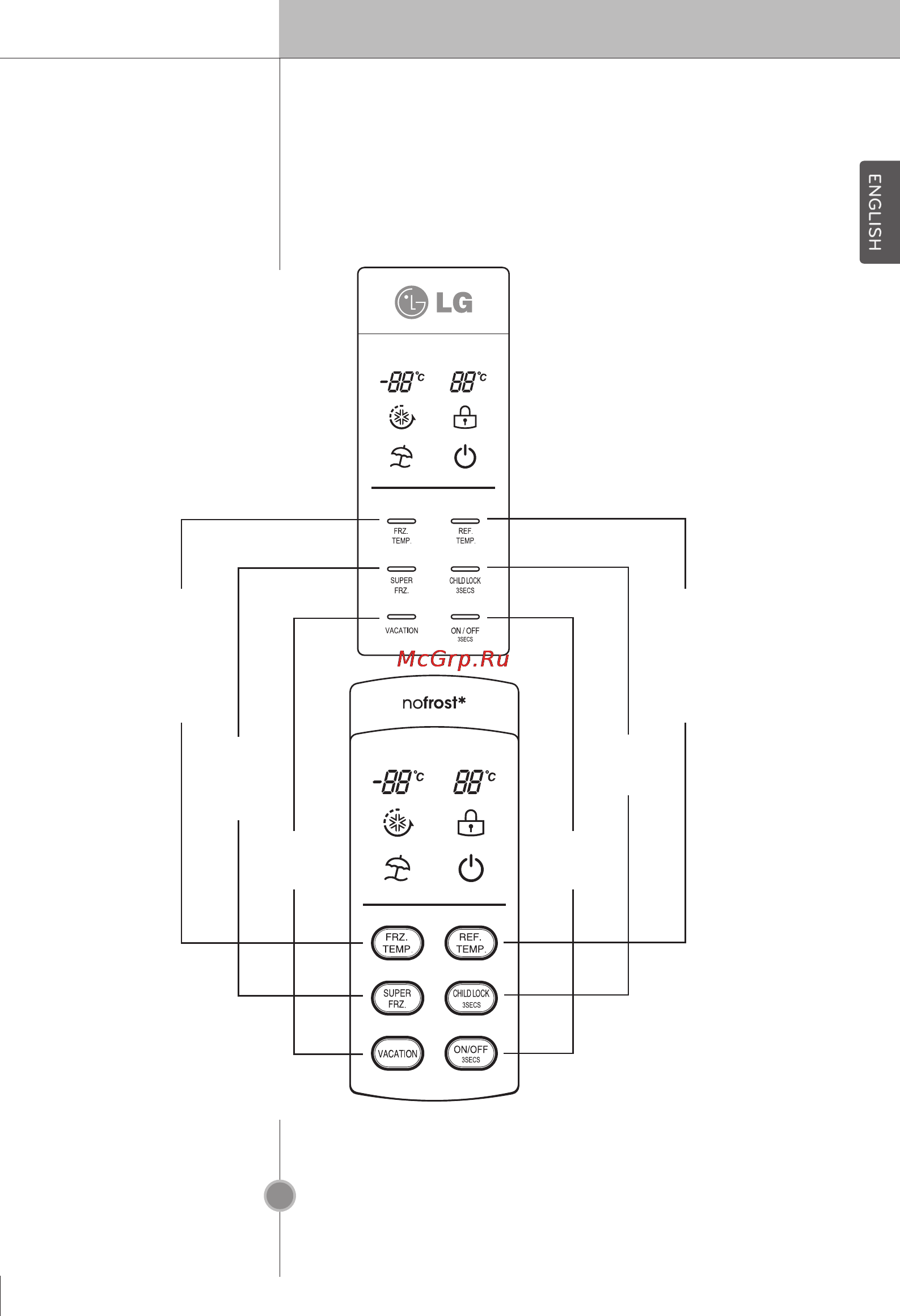 LG GC-B419WLQK.APVQCIS [17/28] Temperature control