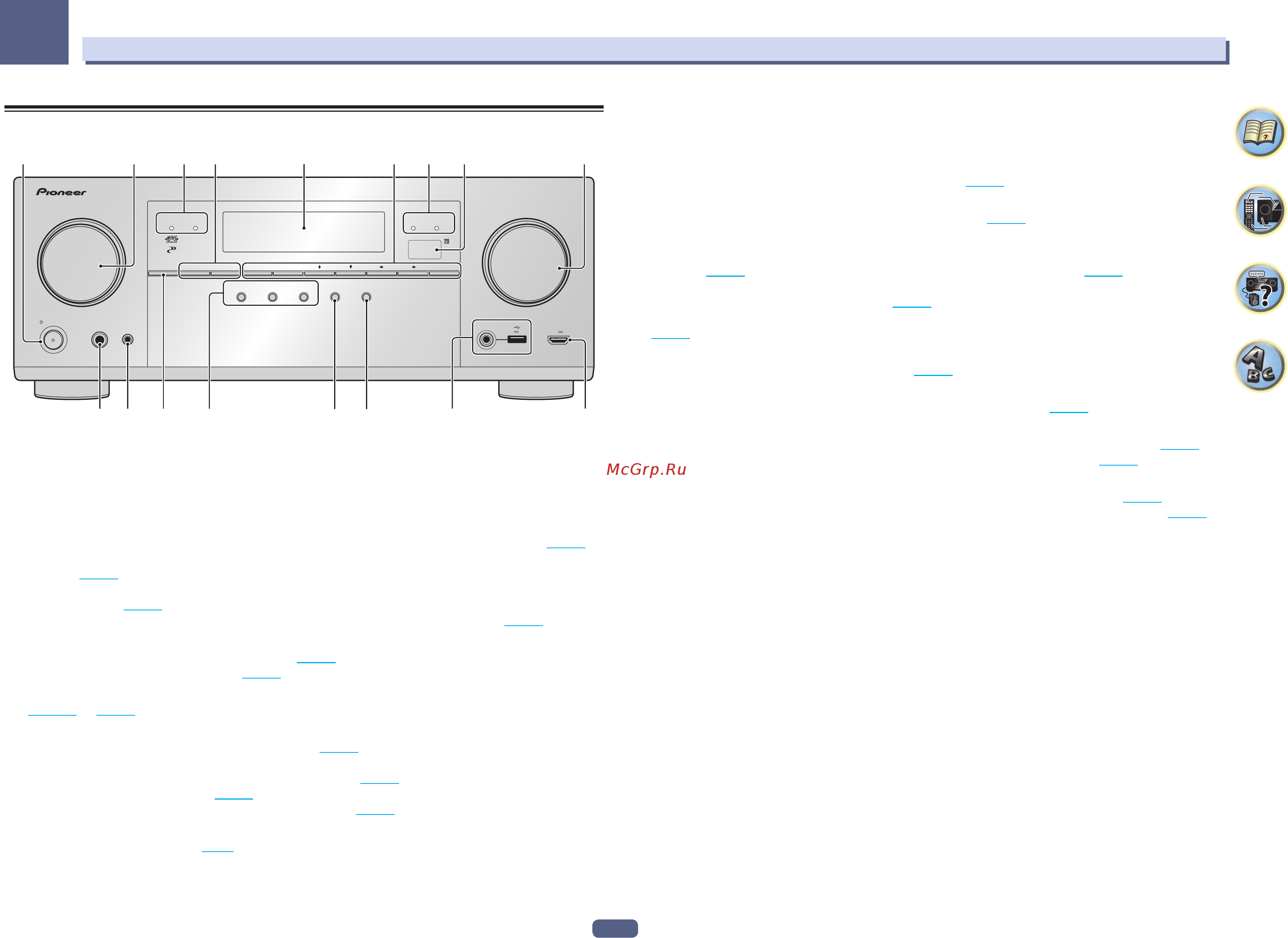 Pioneer VSX-923-K [14/121] Передняя панель