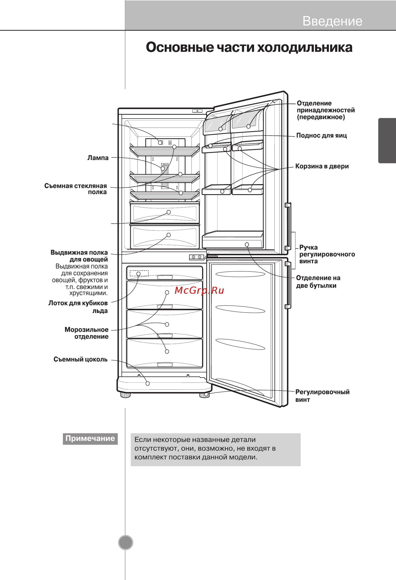 LG GC-B439WAQK [16/29] Русский
