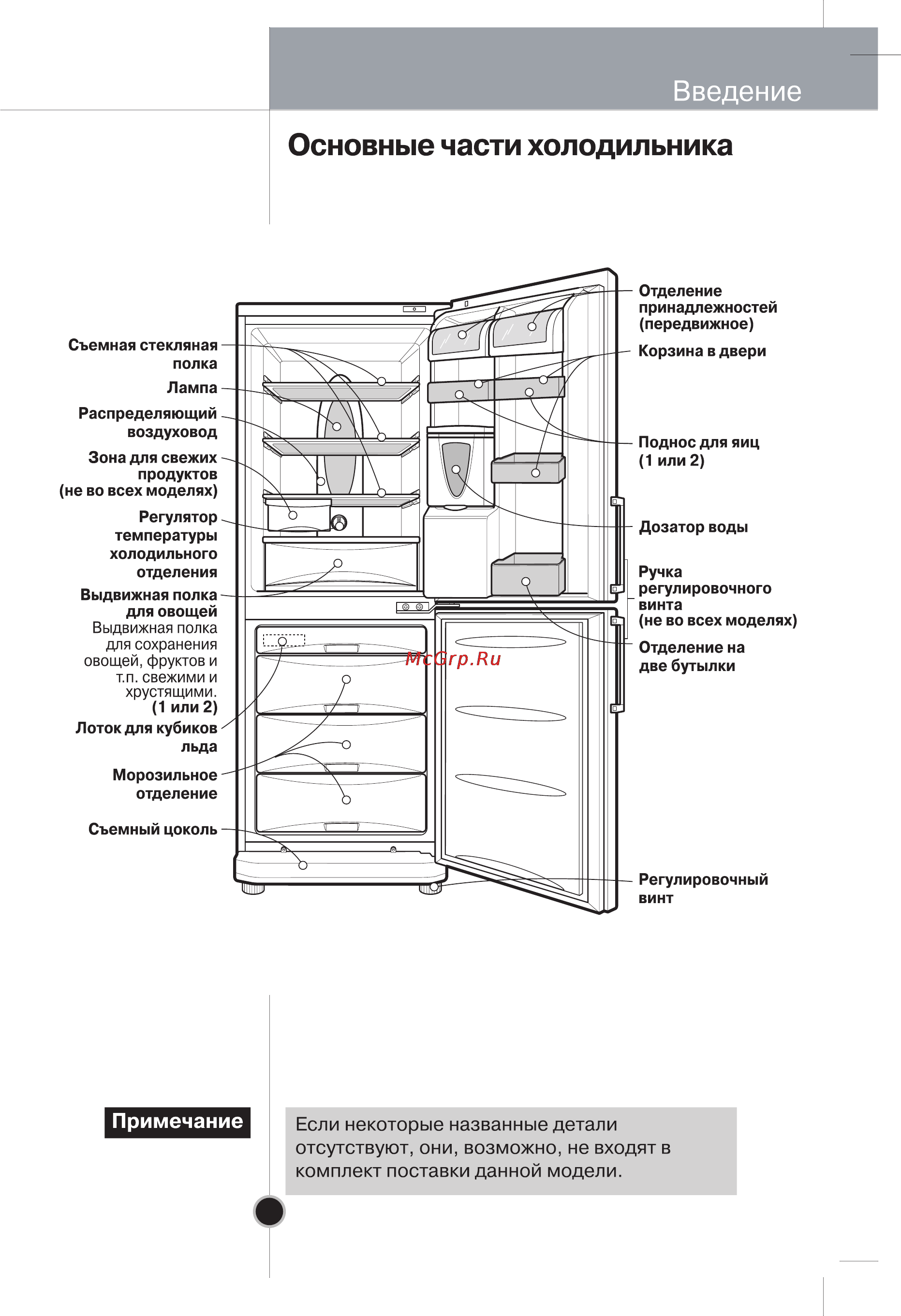 LG GC-F399BVQ Инструкция по эксплуатации онлайн [14/58] 86088