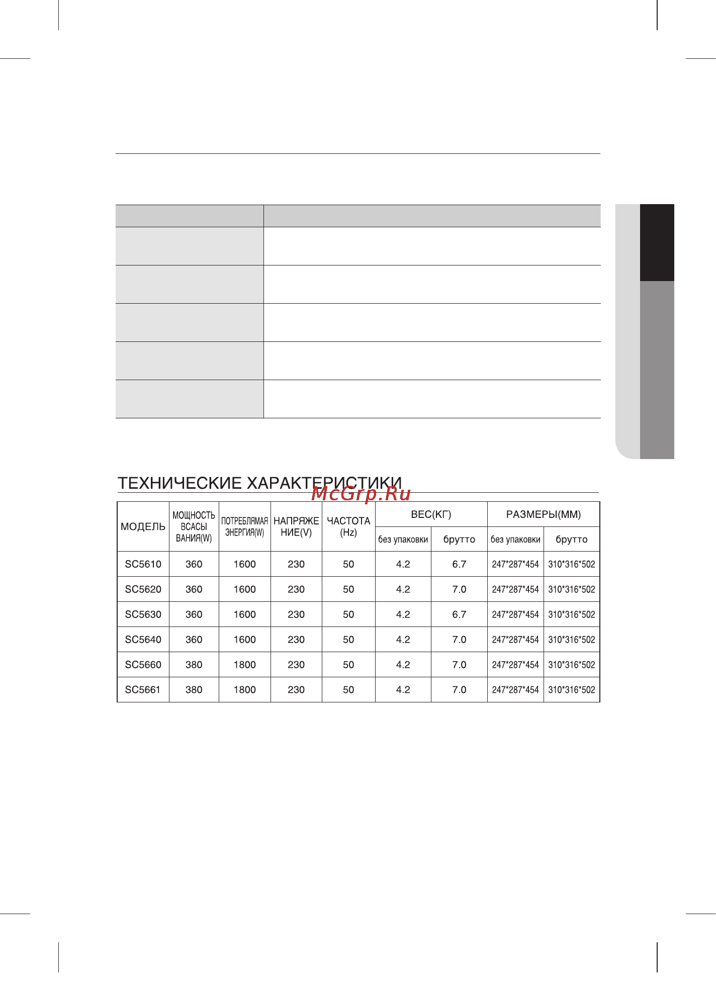 Samsung SC5640 [11/12] Странение неисправностей
