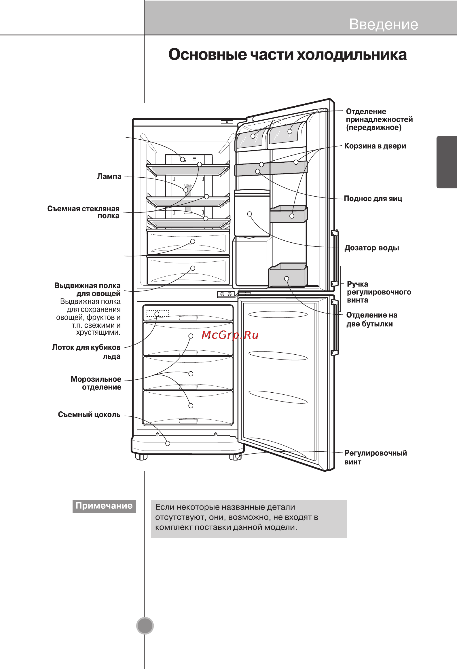 LG GC-F439WSQK.AAVQCIS [16/33] Русский