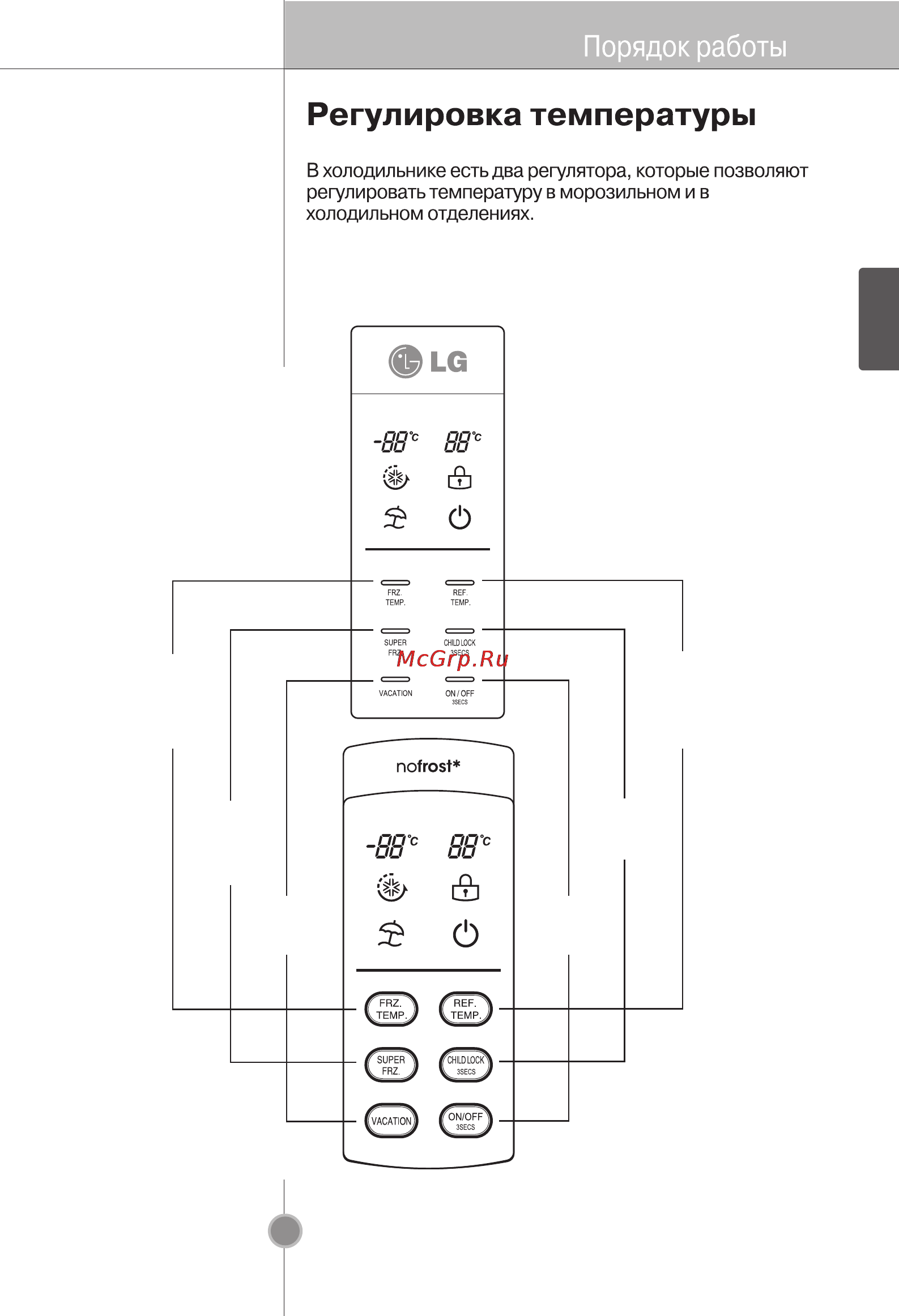 LG GC-F439WSQK.AAVQCIS [18/33] Панель дисплея