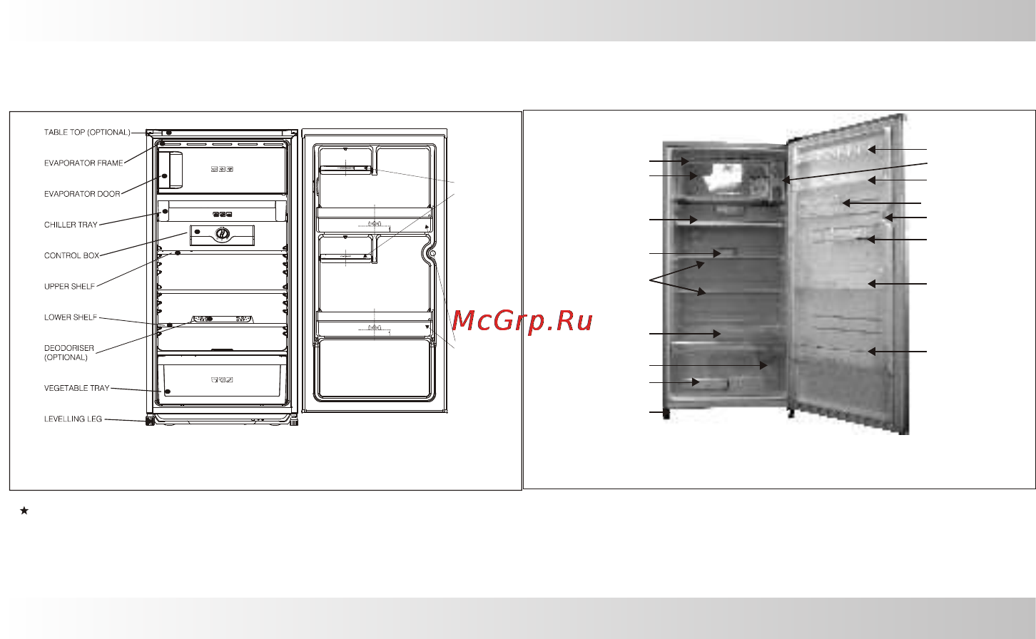 LG GR-305GMRX [3/4] Identification of parts