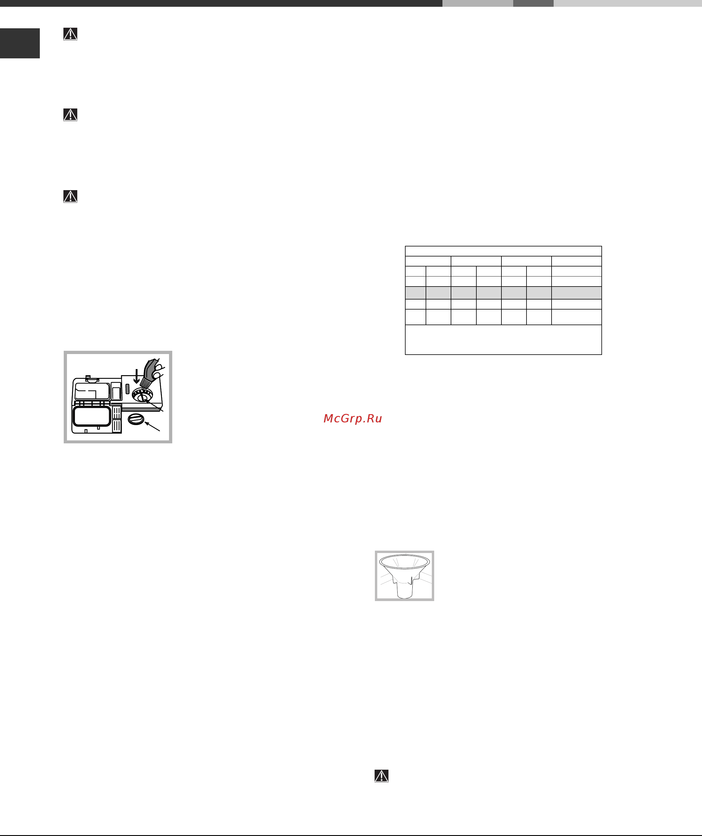 Hotpoint-Ariston LST 11677 [8/13] Вкл выкл