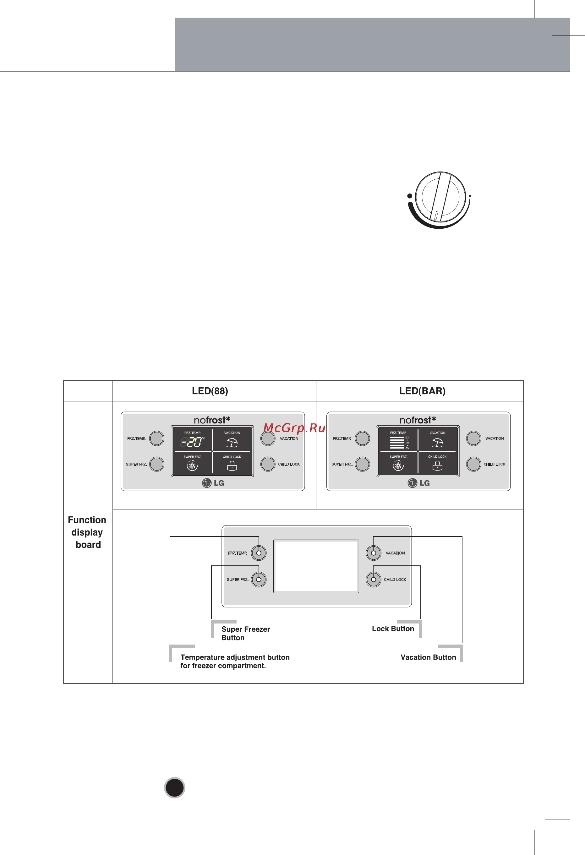 LG GR-B359BQA [15/26] Temperature control