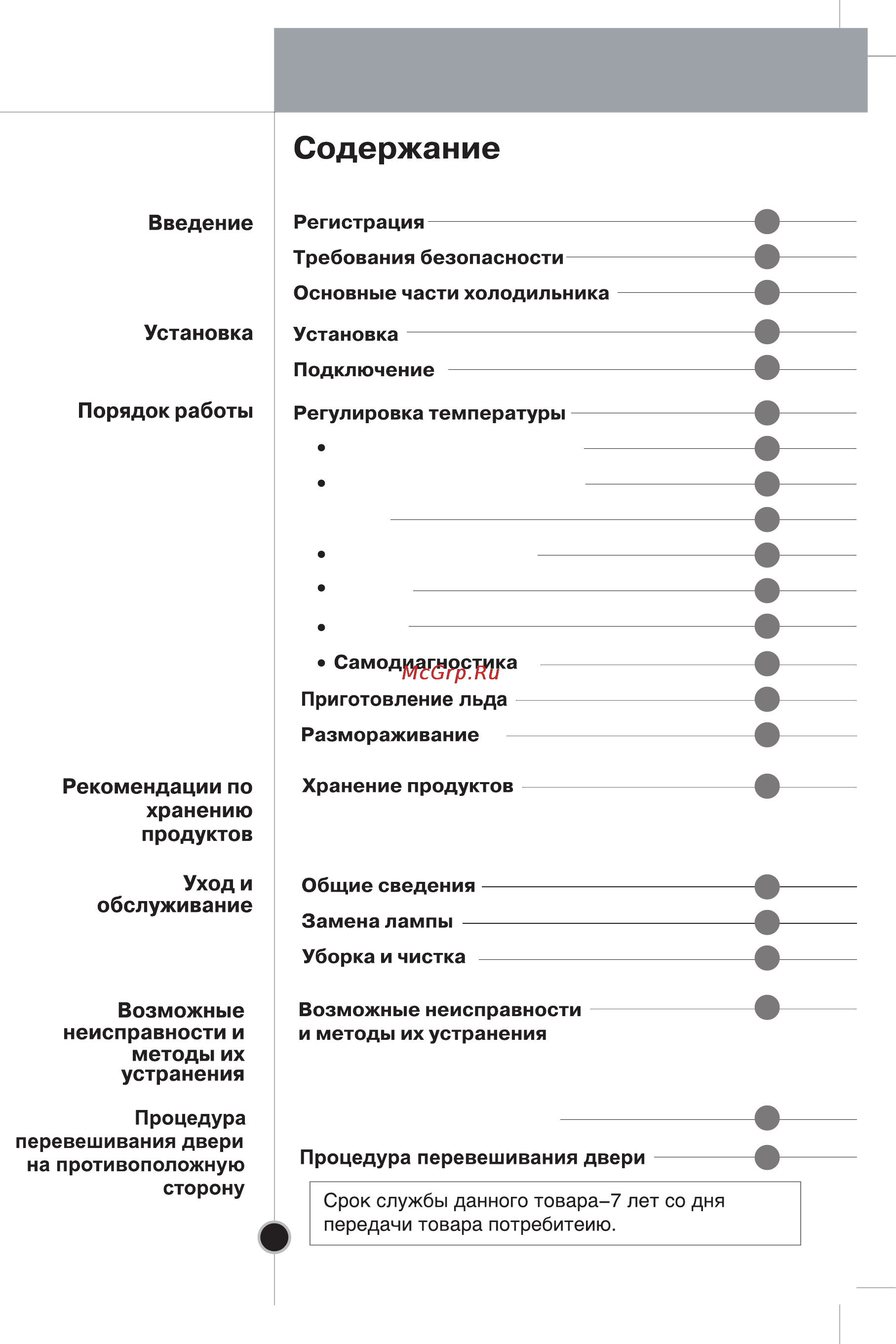 LG GR-B409PQ [28/80] Глубокая