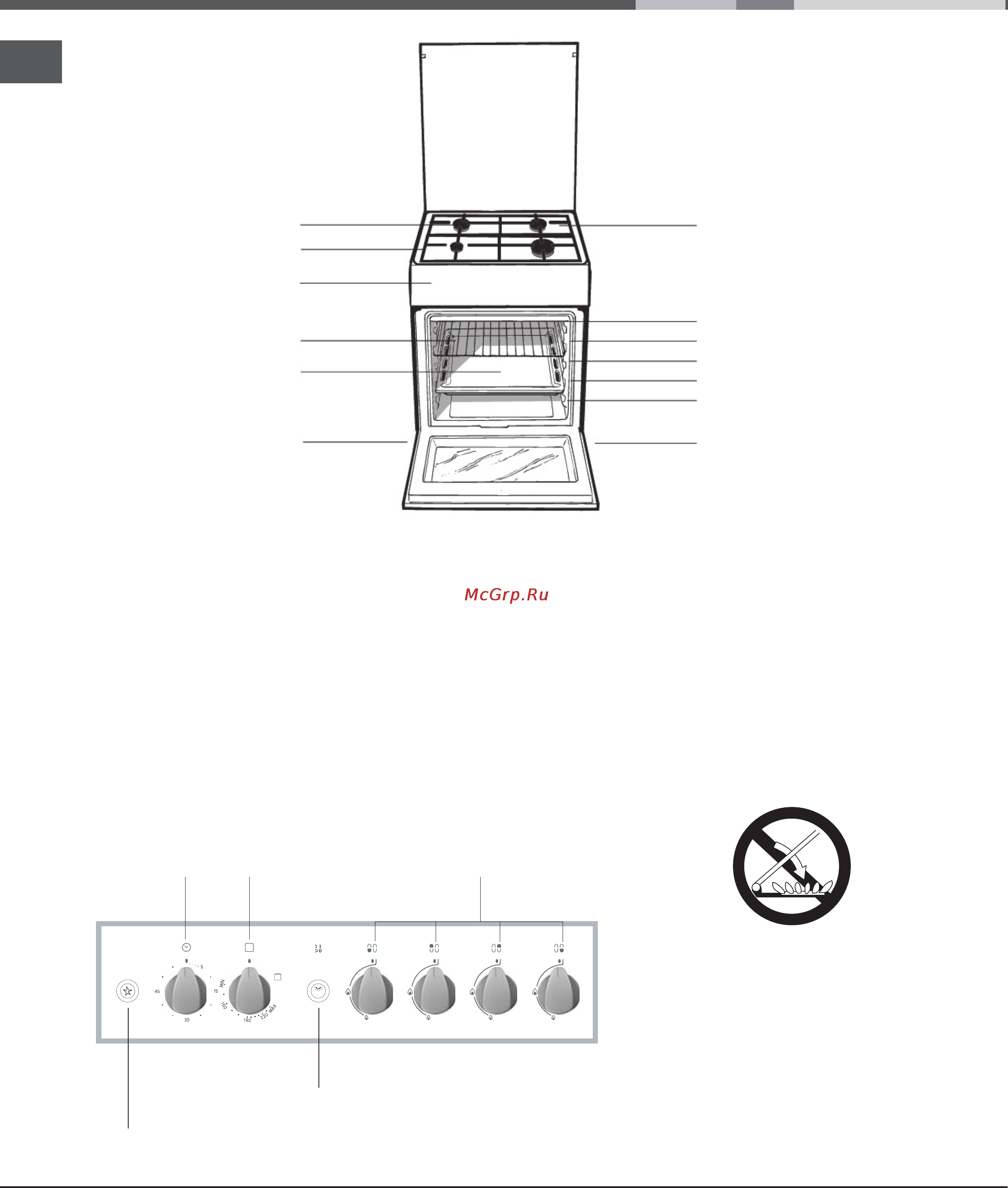 Hotpoint-Ariston CM5 GSI11(W) RF [6/36] Панель управления