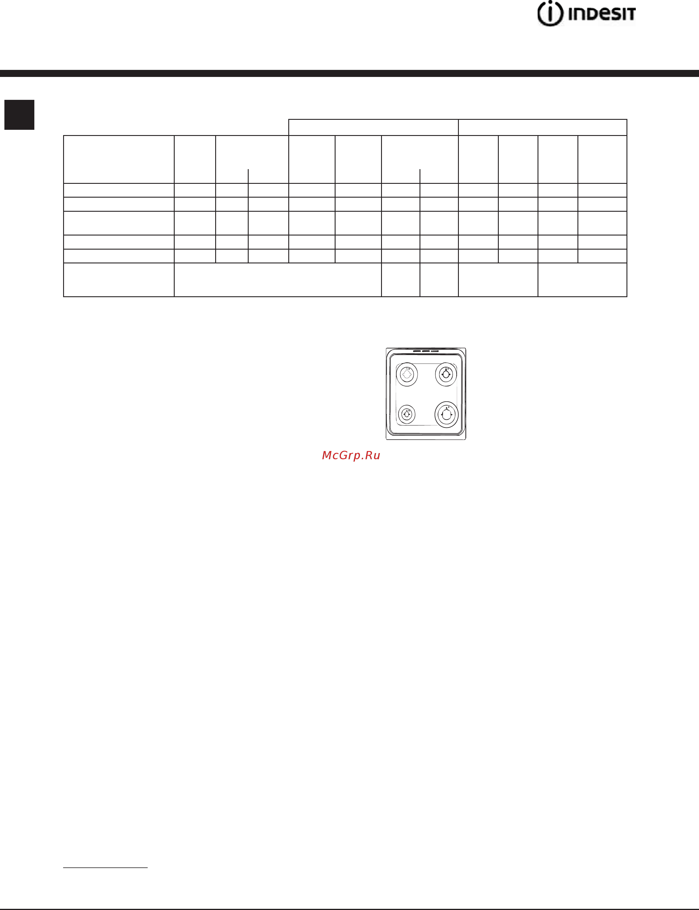 Indesit MVK5 GI1(X) RF [9/14] Kn3gi27 ru mvk5 gi1 rf