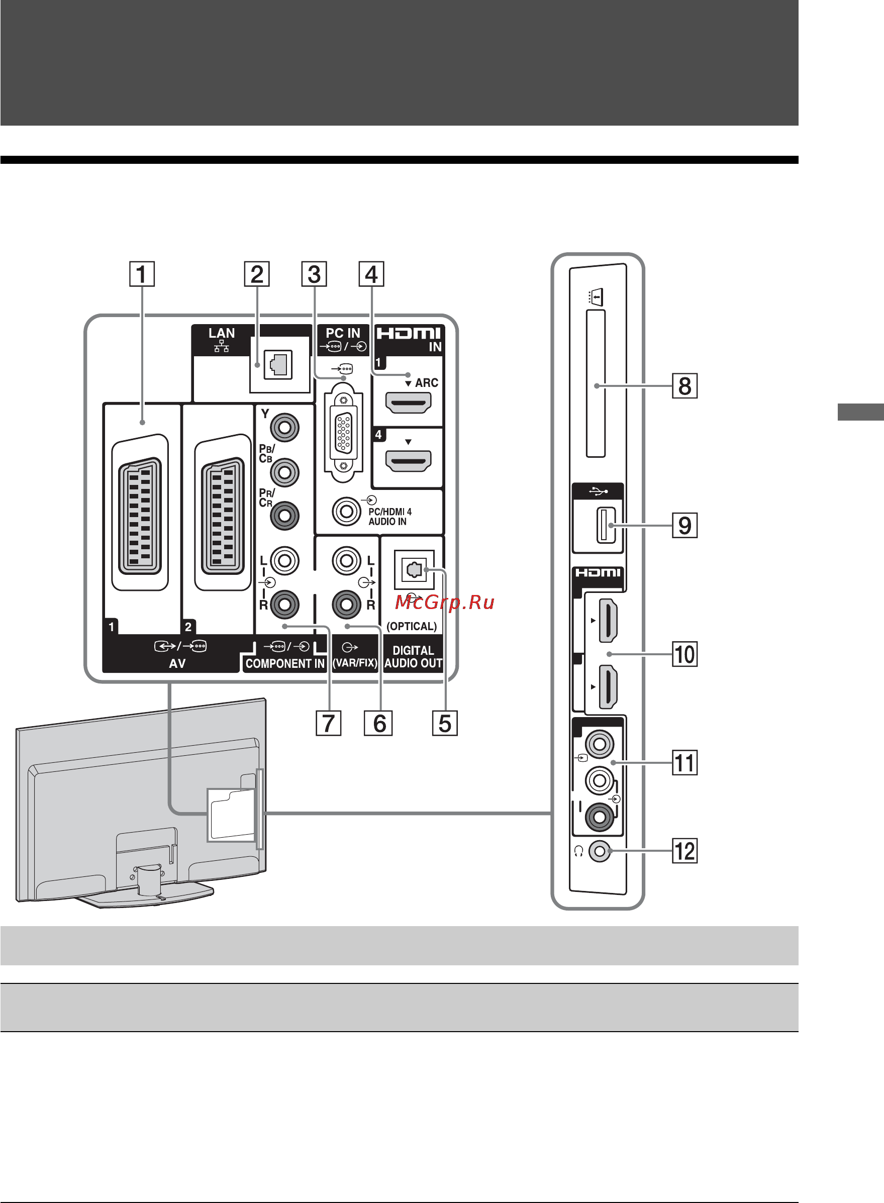 Sony BRAVIA KDL-40EX713 [39/84] Підключення аудіо відеоприладів у порядку якості від високої до низької
