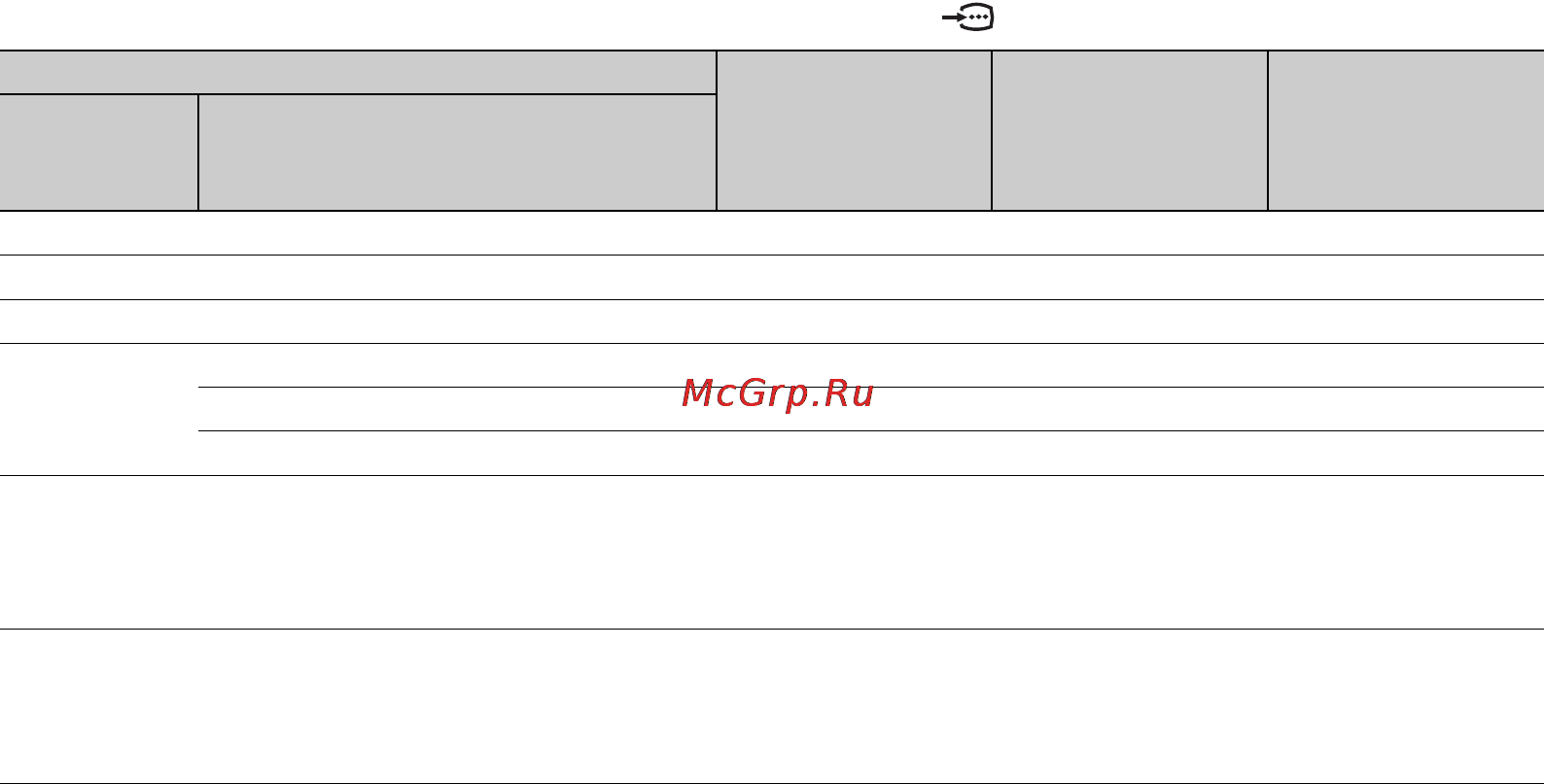 Sony BRAVIA KDL-40EX713 [76/84] Синхронізація 1080p яка застосовується до входу hdmi здійснюватиметься як синхронізація відео а не пк це впливатиме на налаштування настройки видеовхода та управление экраном щоб переглядати матеріали з пк установіть параметр формат экрана в значення широкоэкранный а обл отображения в макс разрешение