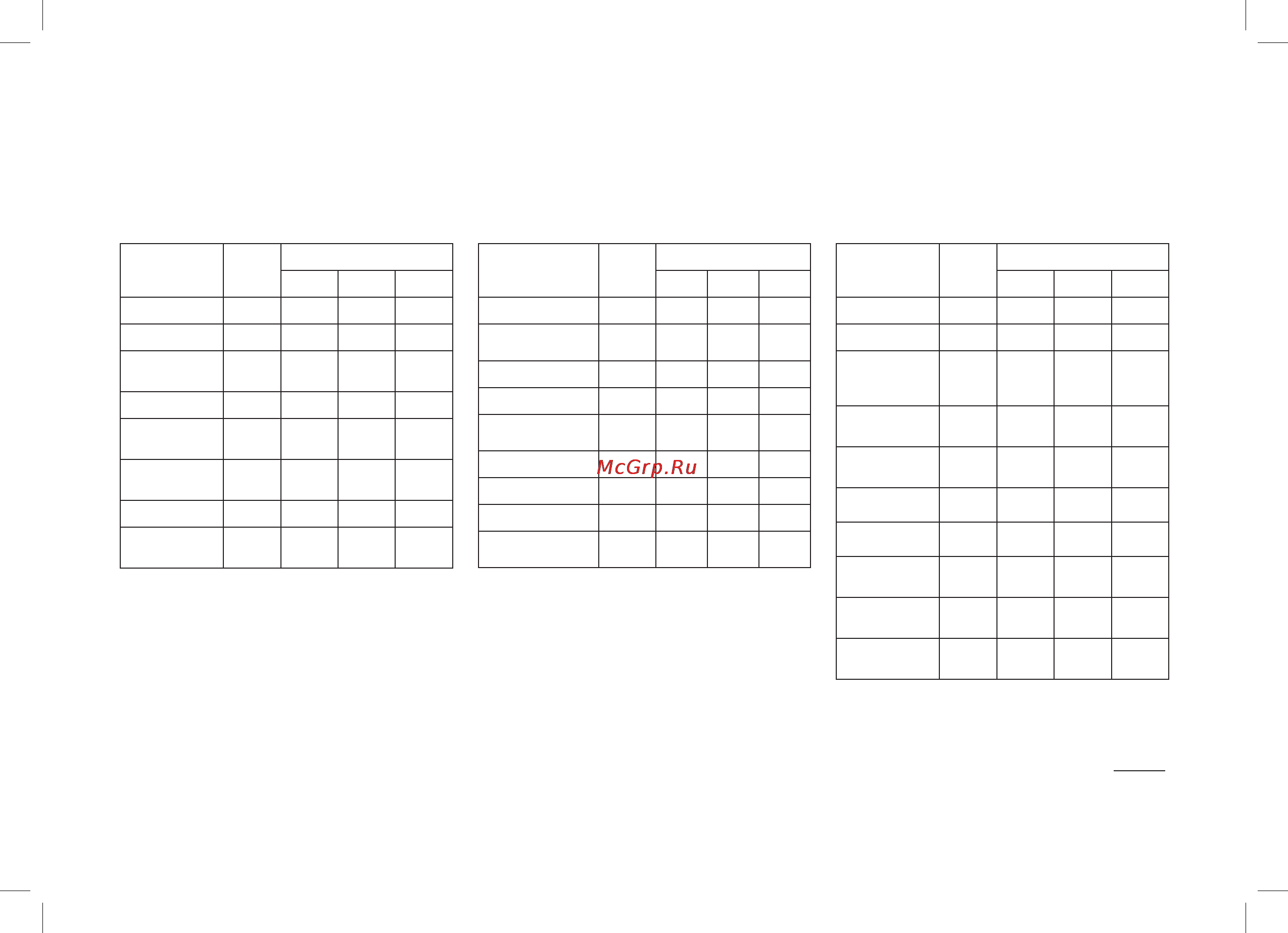 Oursson BM1000JY/WS [43/60] Рецепты