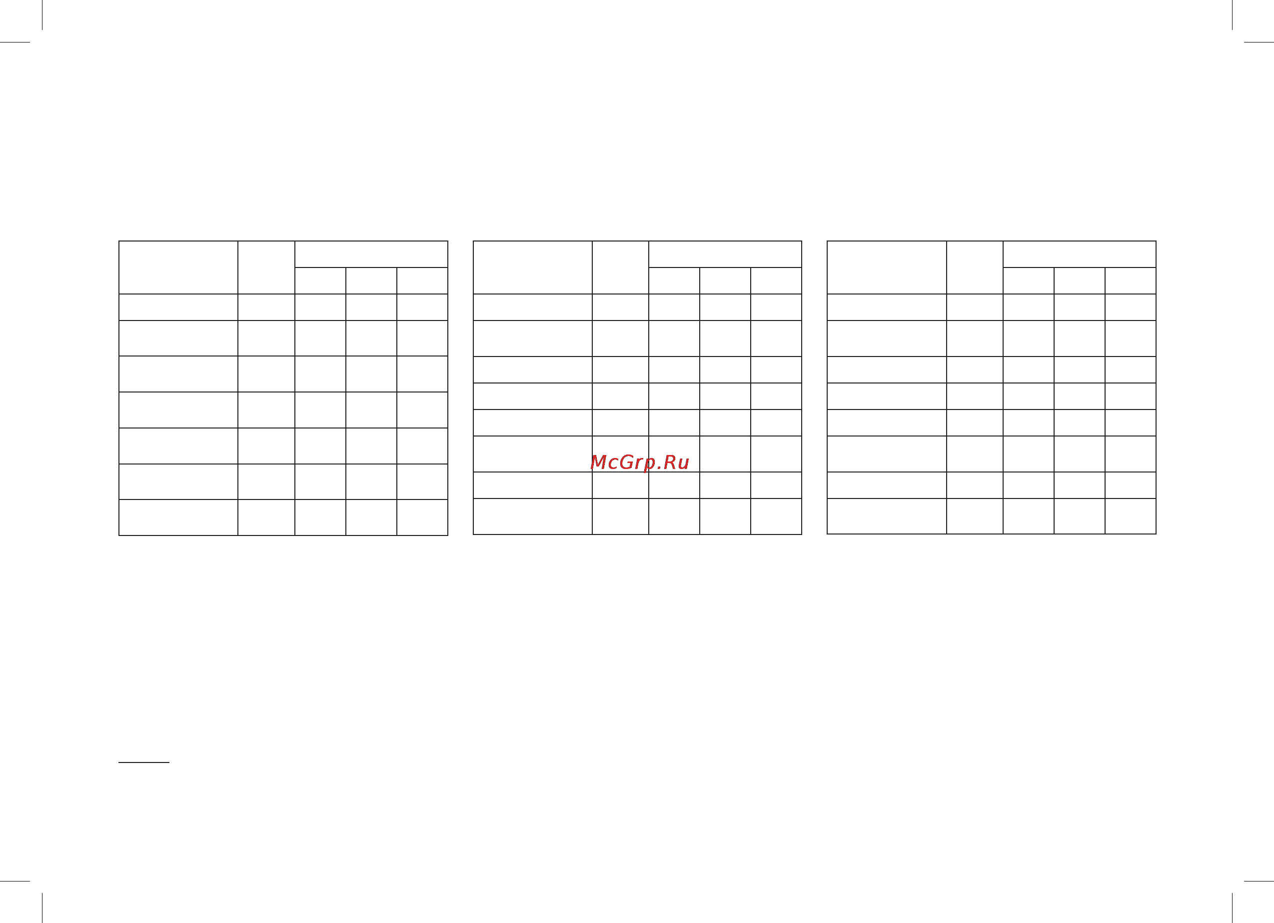 Oursson BM1000JY/WS [44/60] Рецепты