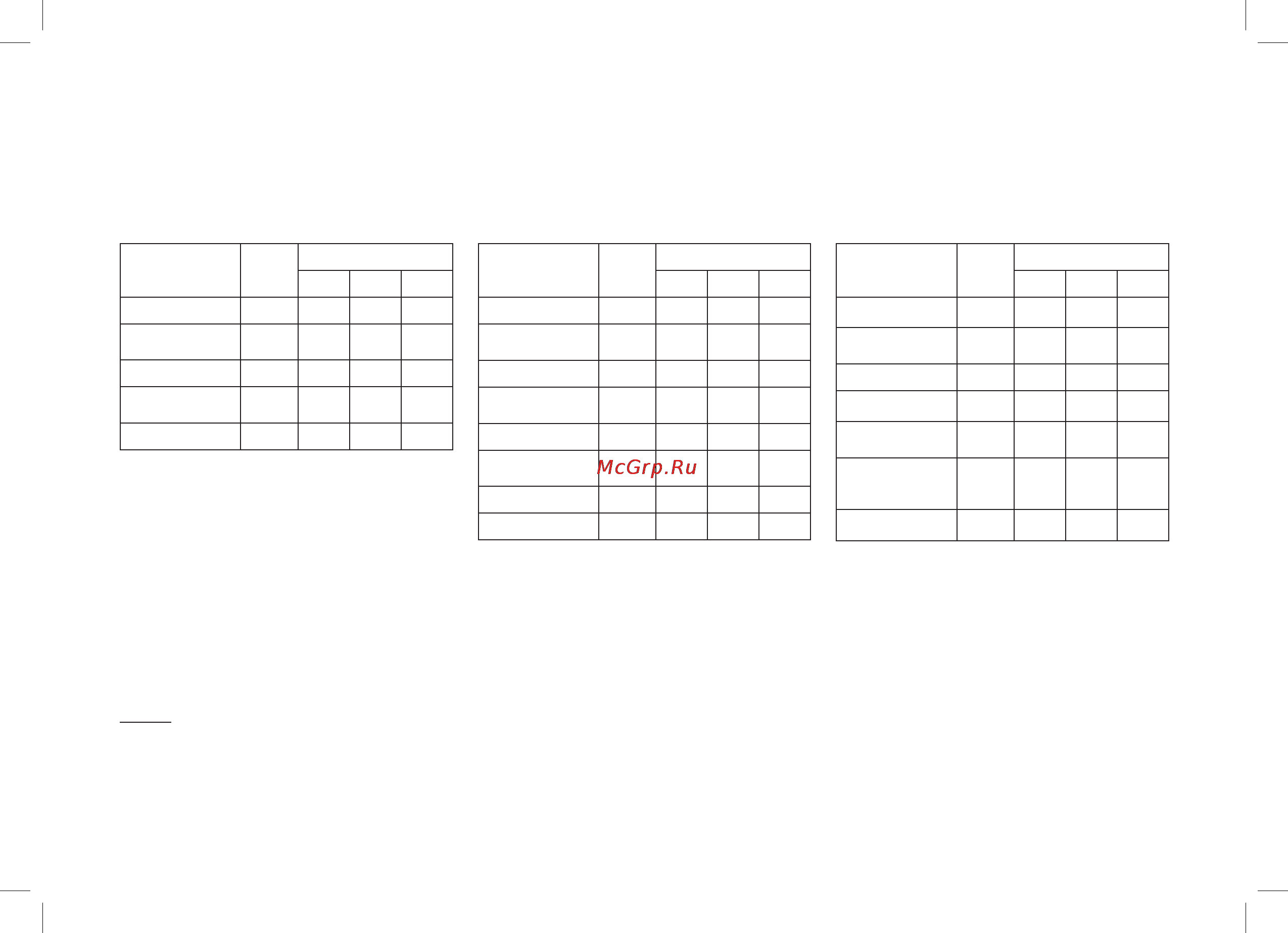 Oursson BM1000JY/WS [46/60] Рецепты