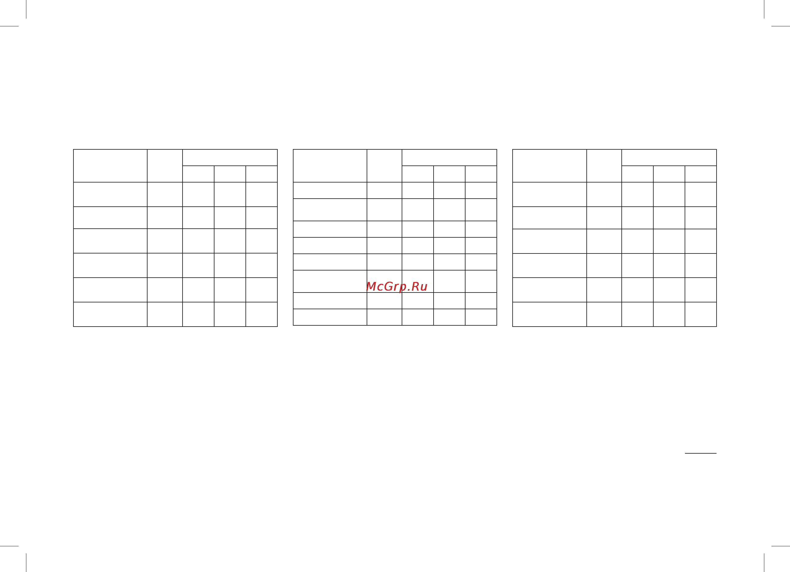 Oursson BM1000JY/WS [47/60] Рецепты