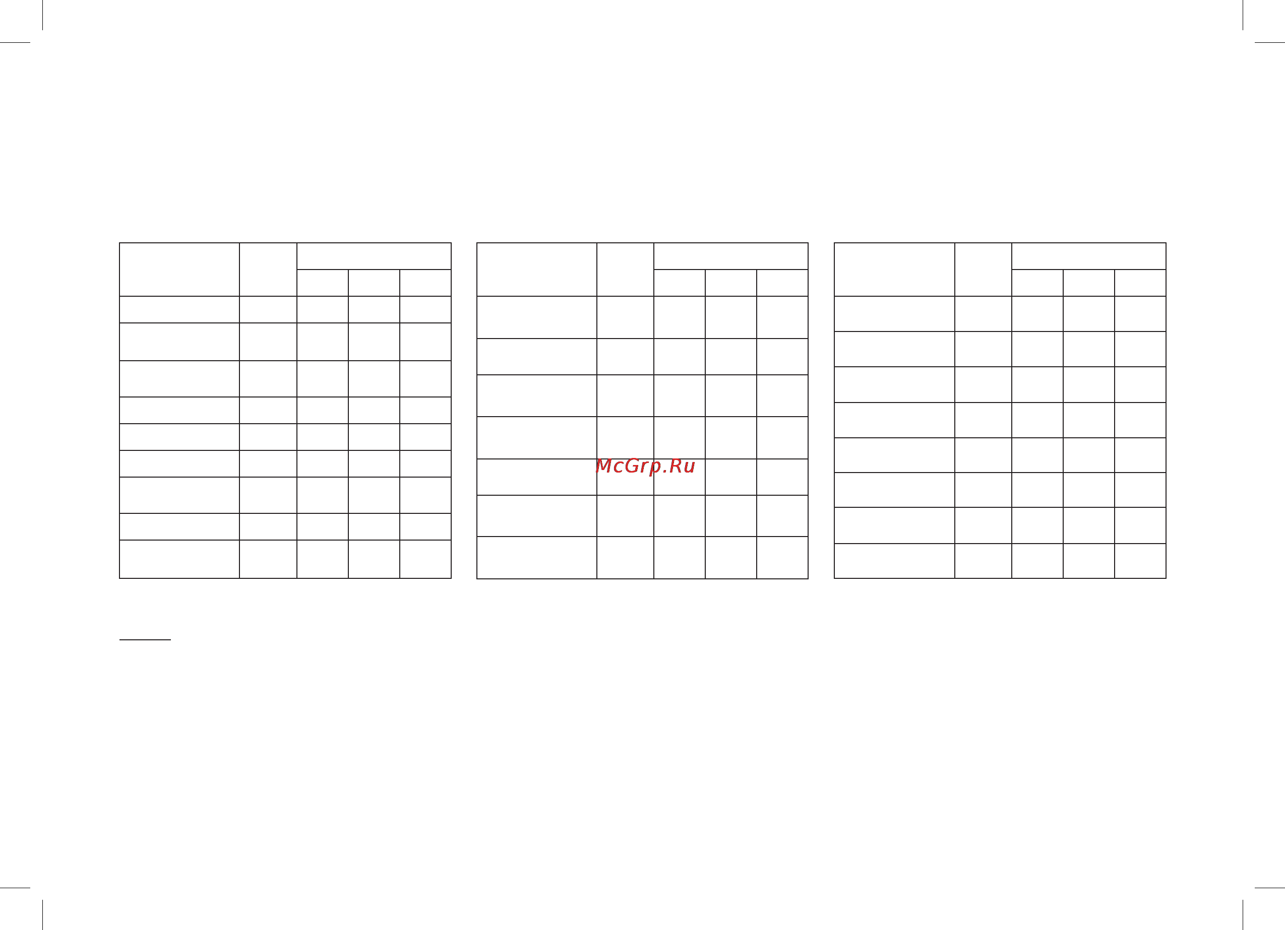 Oursson BM1000JY/WS [48/60] Рецепты