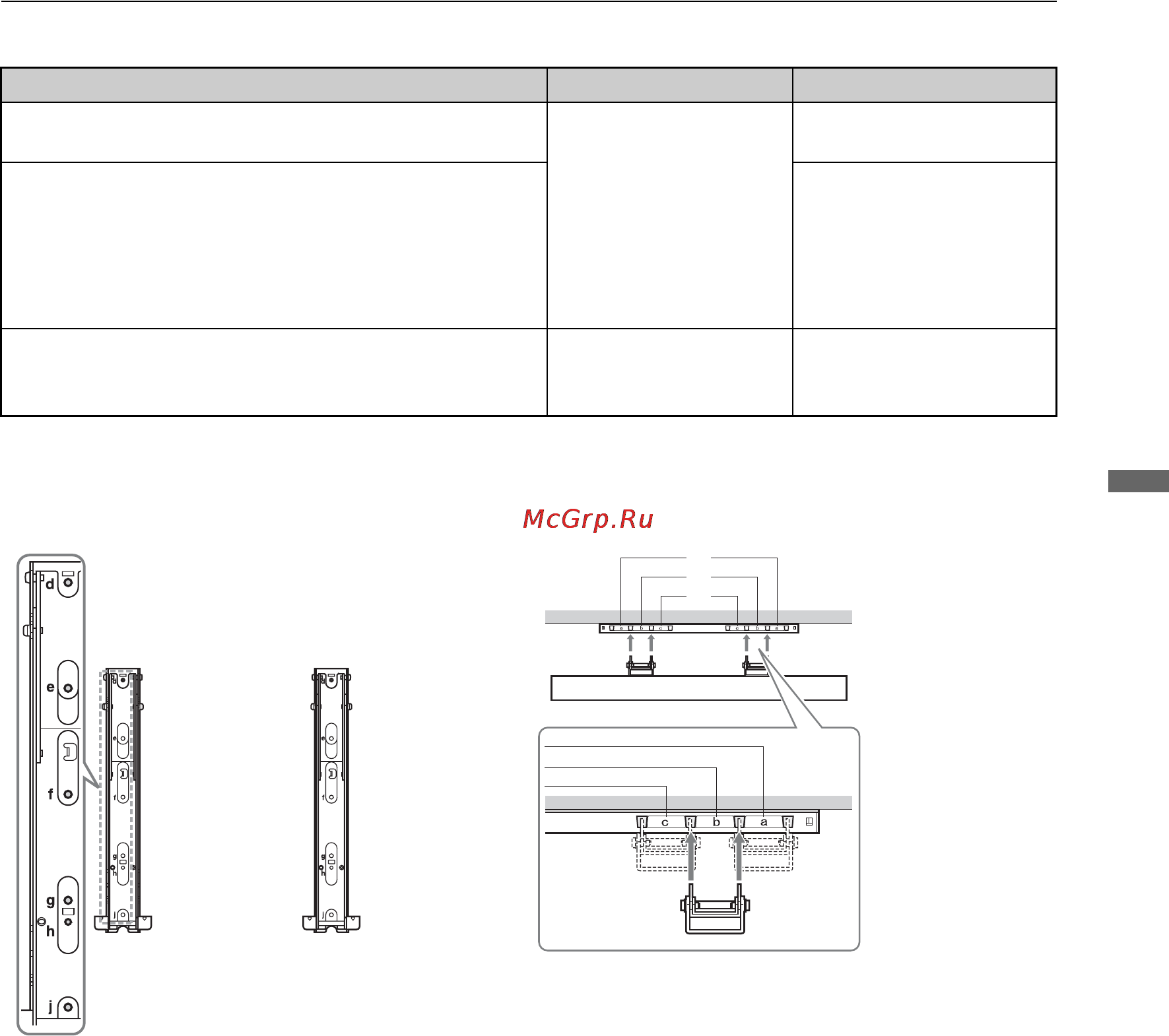 Sony BRAVIA KDL-32EX705 [131/214] Schemat tabela rozmieszczenia śrub i haków