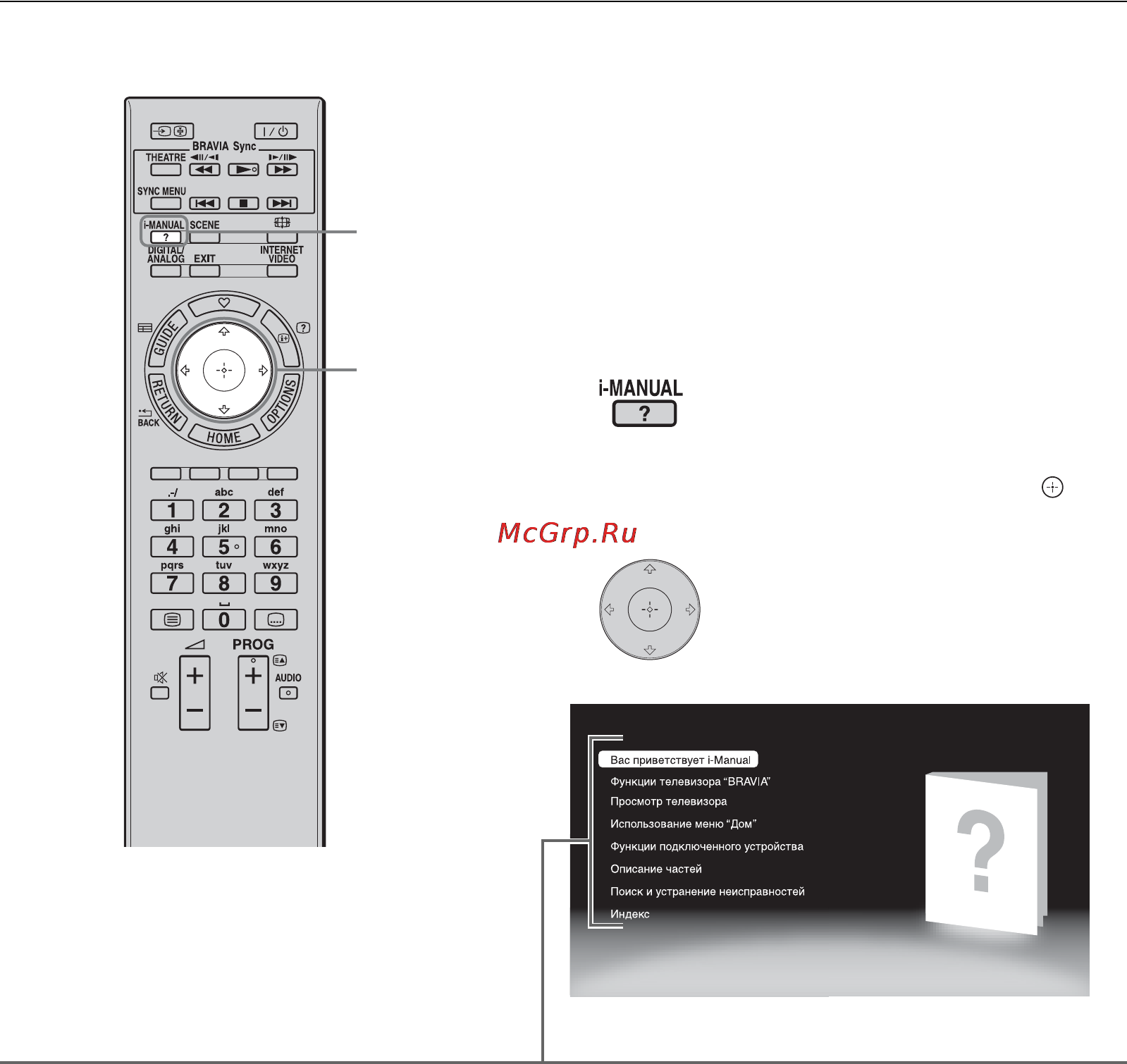 Sony BRAVIA KDL-52EX705 [202/214] Использование i manual